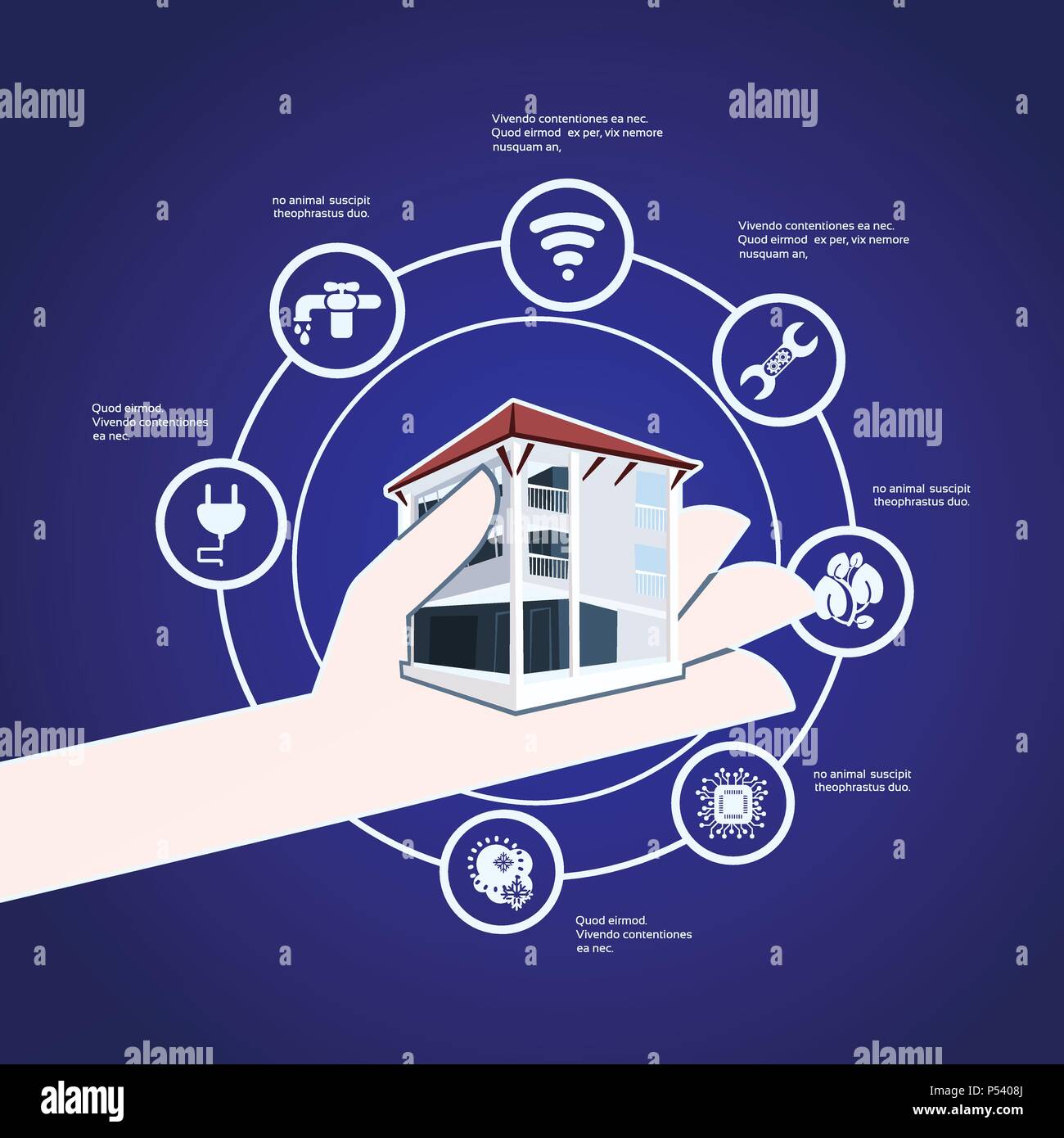 Smart house Hand halten Technologie System Zentrale Steuerung von Beleuchtung, Heizung, Lüftung und Klimaanlage, Strom, Internet. smart home Konzept, flach Stock Vektor