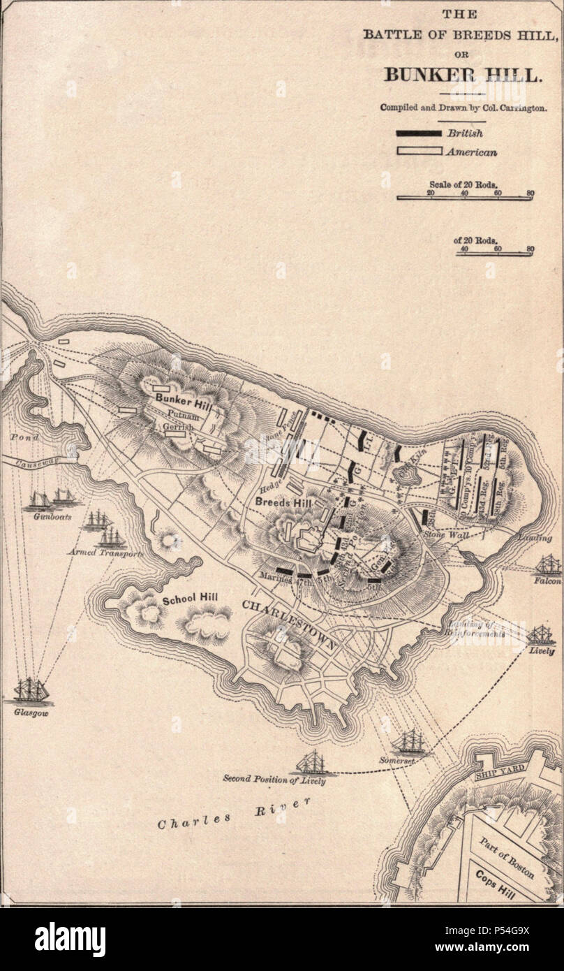 Karte der Schlacht von Bunker Hill oder Rassen Hill während der Amerikanischen Revolution, 17. Juni 1775 Stockfoto
