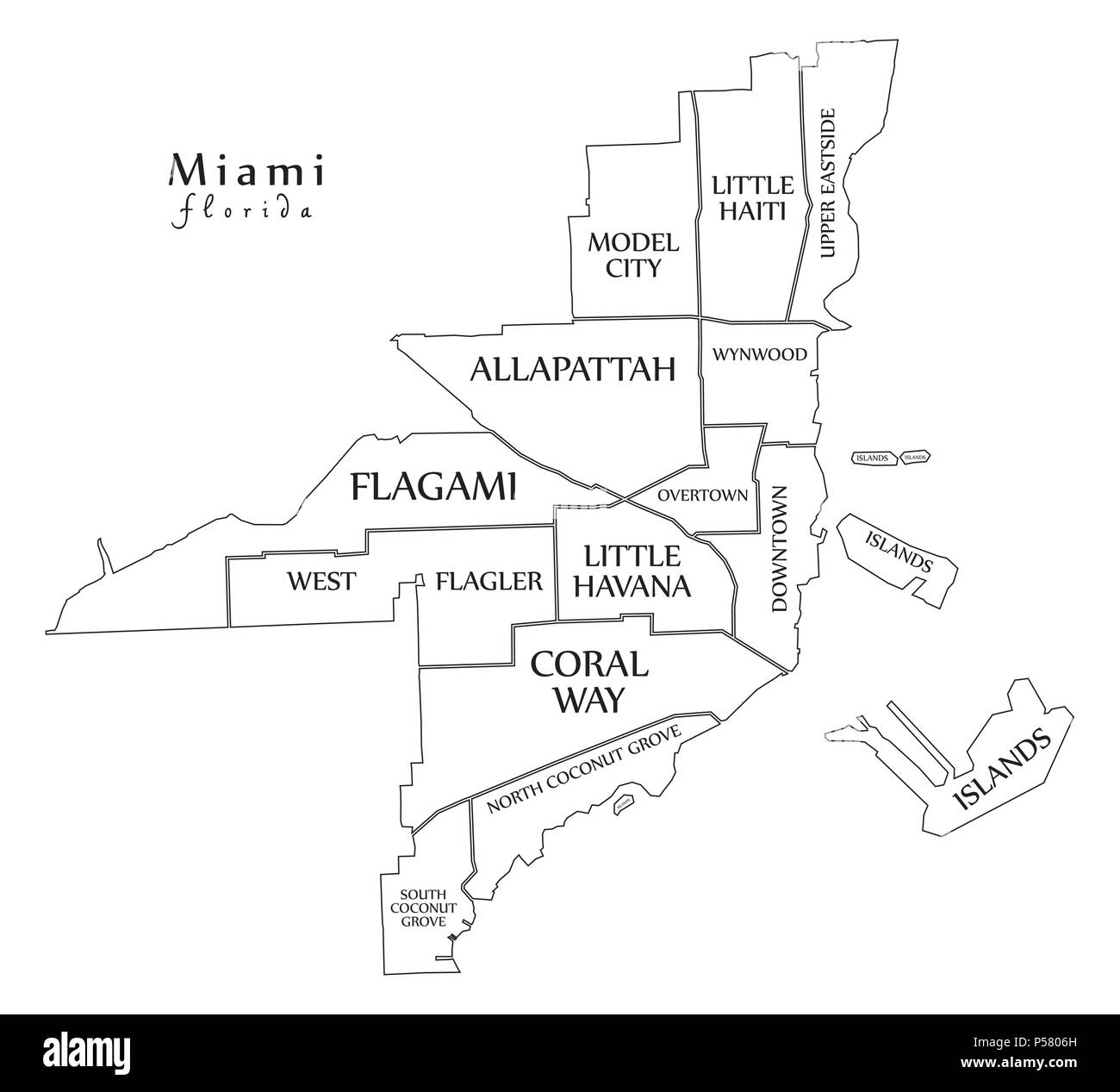 Moderne Stadtplan - Miami Florida Stadt der USA mit Nachbarschaften und Titel Übersichtskarte Stock Vektor