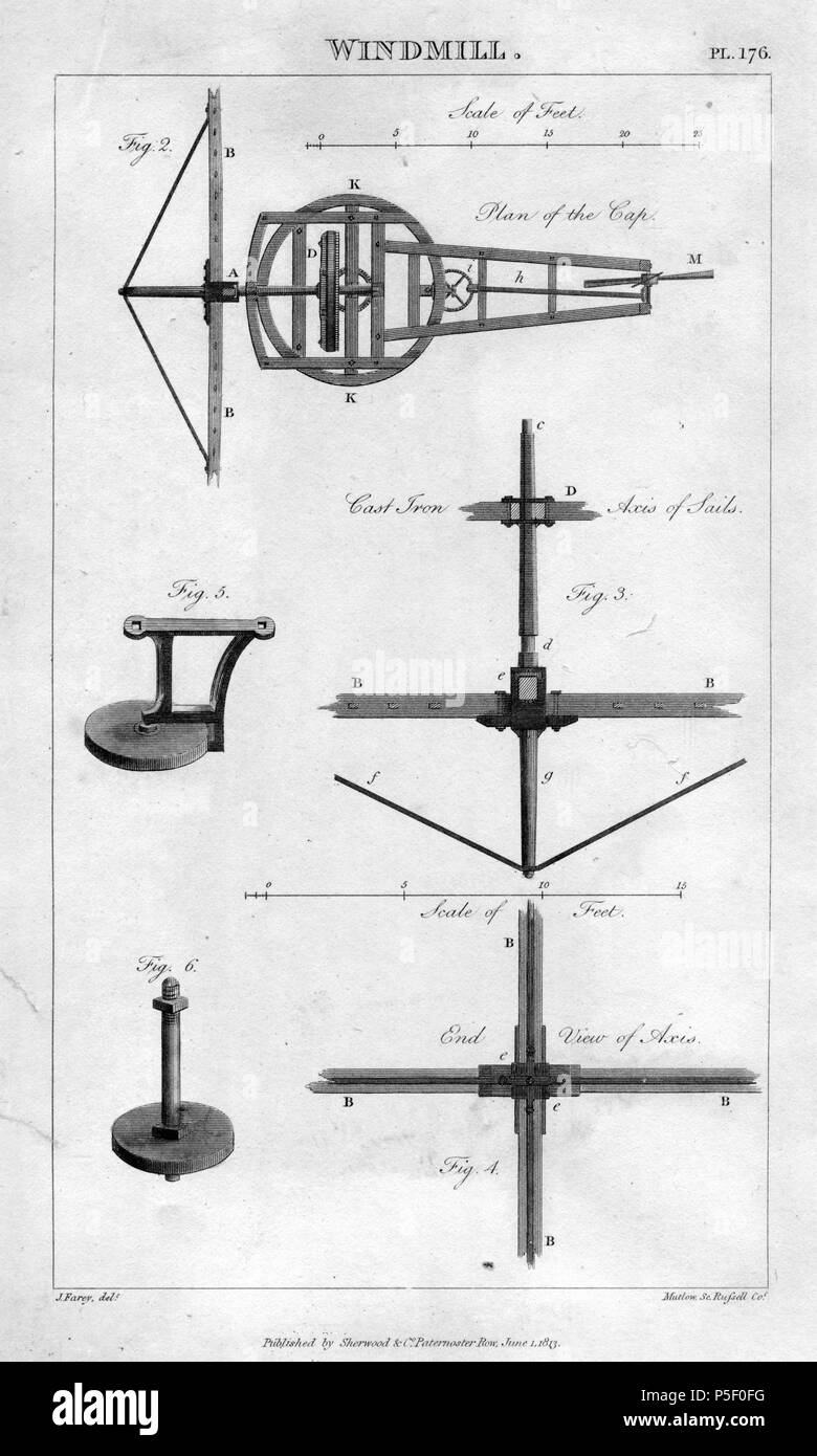 N/A. Englisch: 1813 Mühle Zeichnung. 1. Juni 1813. J. Mutlow Farey, Sc. 28 Russett 1813 Mühle Stockfoto