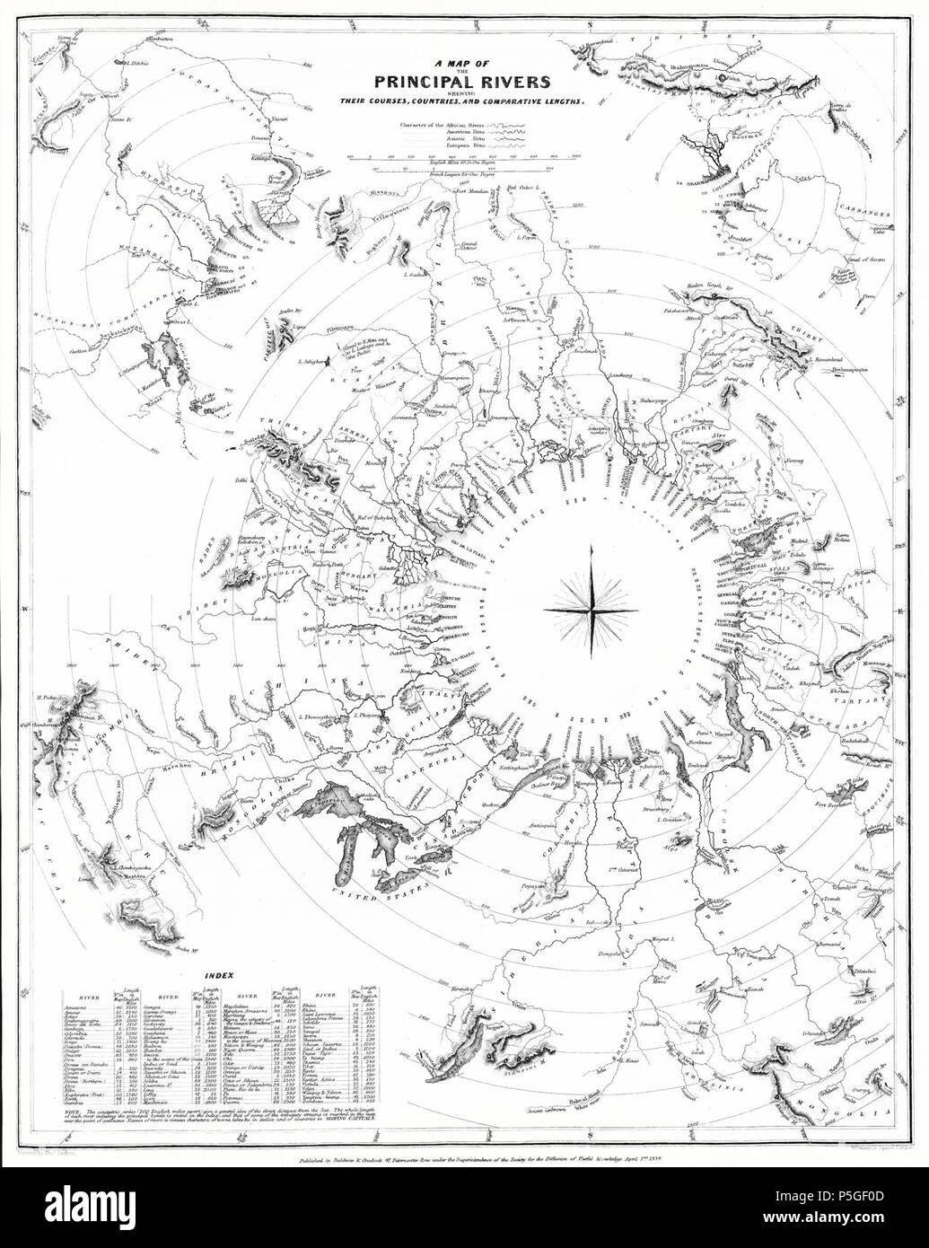 1834 S.D.U.K. Vergleichende Karte der großen Flüsse der Welt - Geographicus - ComparativeRivers - sduk-1834. Stockfoto