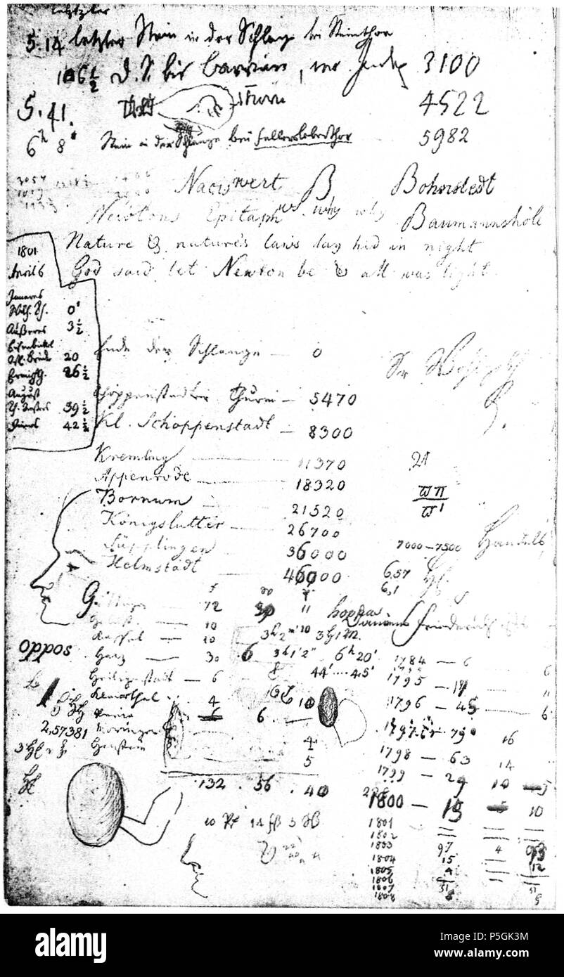 273 Carl Friedrich Gauß, Notizblatt mit der Zeichnung einer unbekannten Frau, 1804 Stockfoto