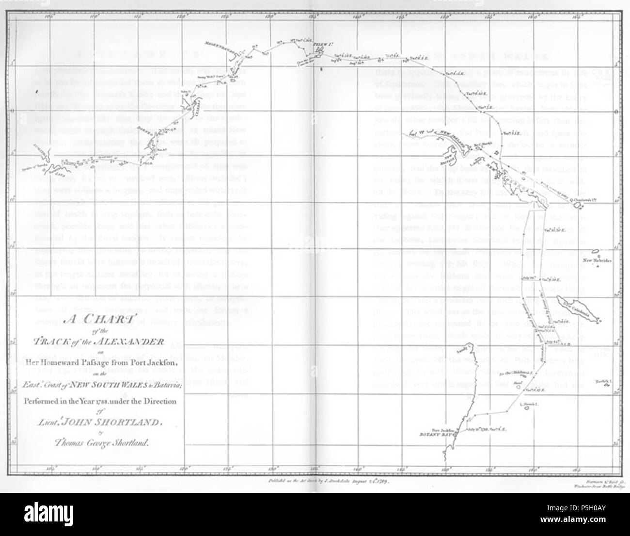 N/A. Diagramm der Spur des Alexander. 1789. Arthur Phillip 332 Diagramm, in dem die Spur der Alexander Stockfoto