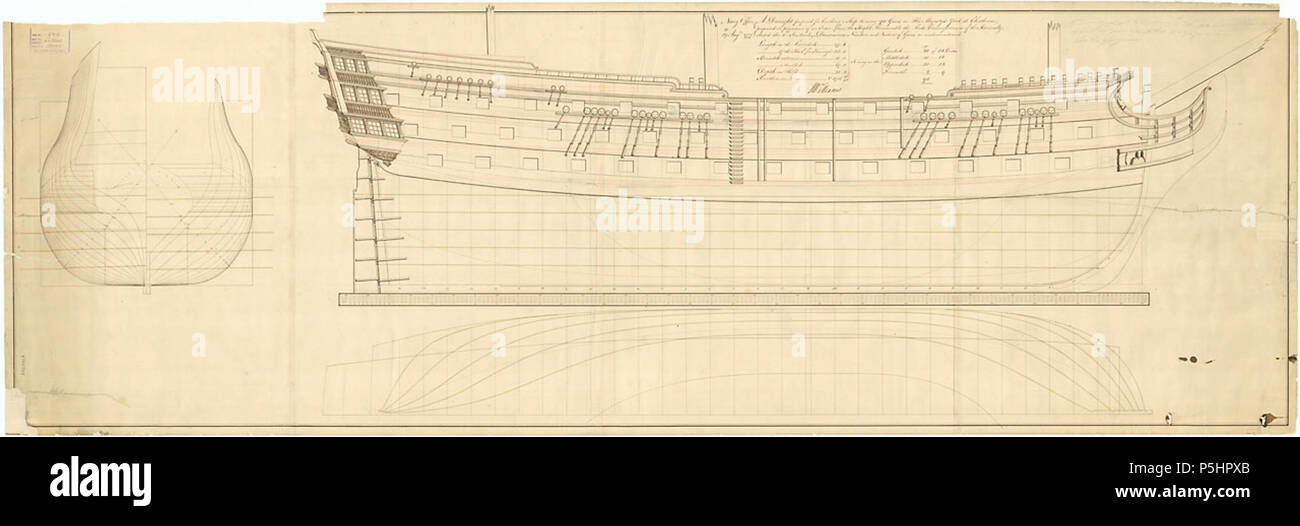 N/A. Englisch: Der Körper planen, transparente Linien mit Stern quartal Dekoration, Längs- und halbe Breite für Atlas (1782), eine 90-gun, Sekunde, dreideckers vorgeschlagen. Der Plan umfasst den Bleistift Änderungen datiert 1802 für den Atlas und Herrlichkeit (1788), auf 74-gun, Dritten, zwei-deckers. Unterzeichnet von John Williams (Surveyor der Navy, 1765-1784). 19. August 1777. Unbekannt, Navy Office 144 Atlas (1782) Glory (1788) Stockfoto