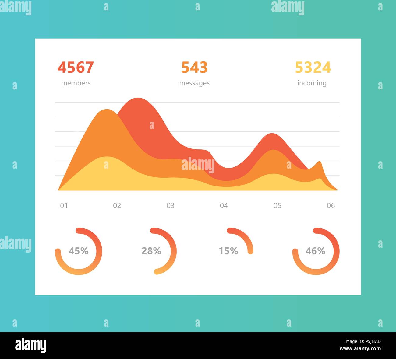 Vektor Grafik Illustration. Informationen Grafik im modernen Stil Stock Vektor