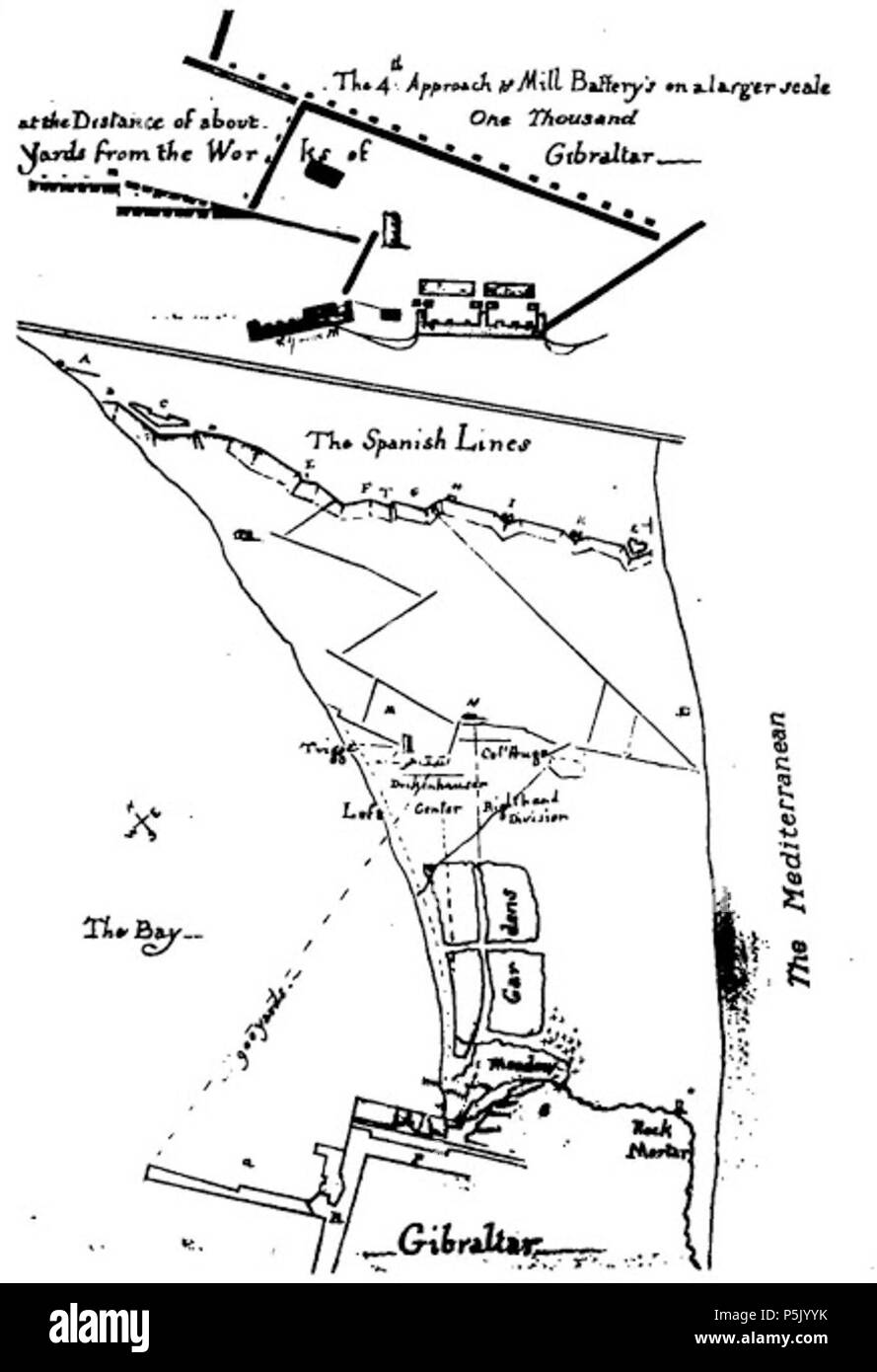 N/A. Englisch: Plan des Sortie Zeichnungen alle aus einem Buch 1905 veröffentlicht, aber vor 1783 von Captain John spilsbury über seine Erfahrungen während der großen Belagerung von Gibraltar geschrieben. 26 März 2013, 08:39:40. John spilsbury 25 1781 - Spilsbry's Plan der Sortie Stockfoto
