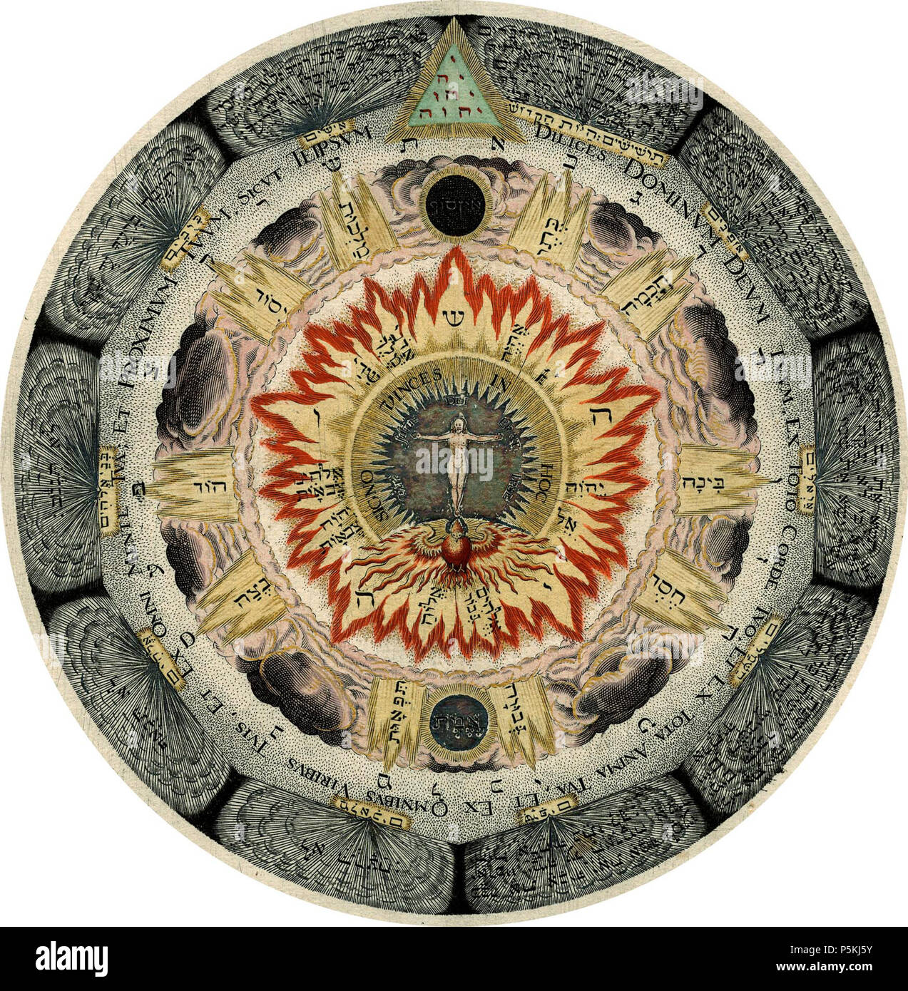 N/A. Deutsch: Das Kosmische Rose Gravur im Buch abgebildeten Amphitheatrum sapientiae aeternae Geschrieben von Heinrich Khunrath. Das Dreieck in der Nähe der Oberseite enthält eine tetraktys des Tetragrammaton (Hebräischen Namen Gottes). Die fünf großen hebräischen Buchstaben in der Nähe der roten gezackten umreißen die 'Pentagrammaton'. 1595. Hans Vredman de Vries 94 Amphitheatrum sapientiae Aeternae - Das Kosmische Rose Stockfoto