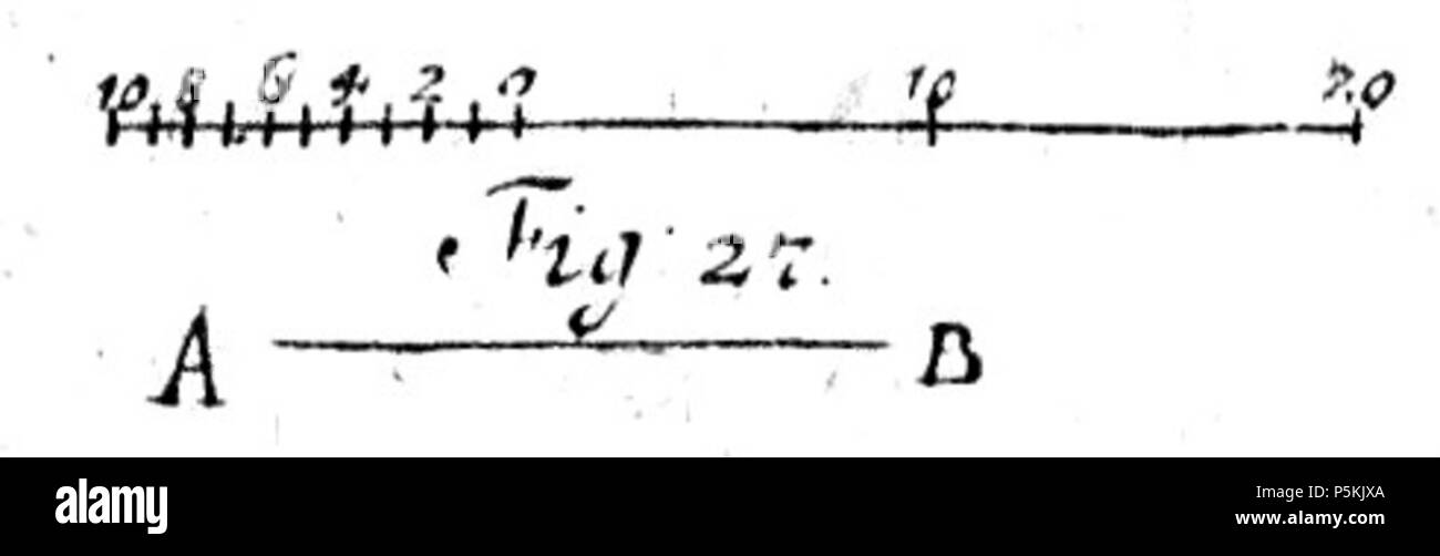 101 Anfangsgründe der Mathematik I B A003 027 Stockfoto