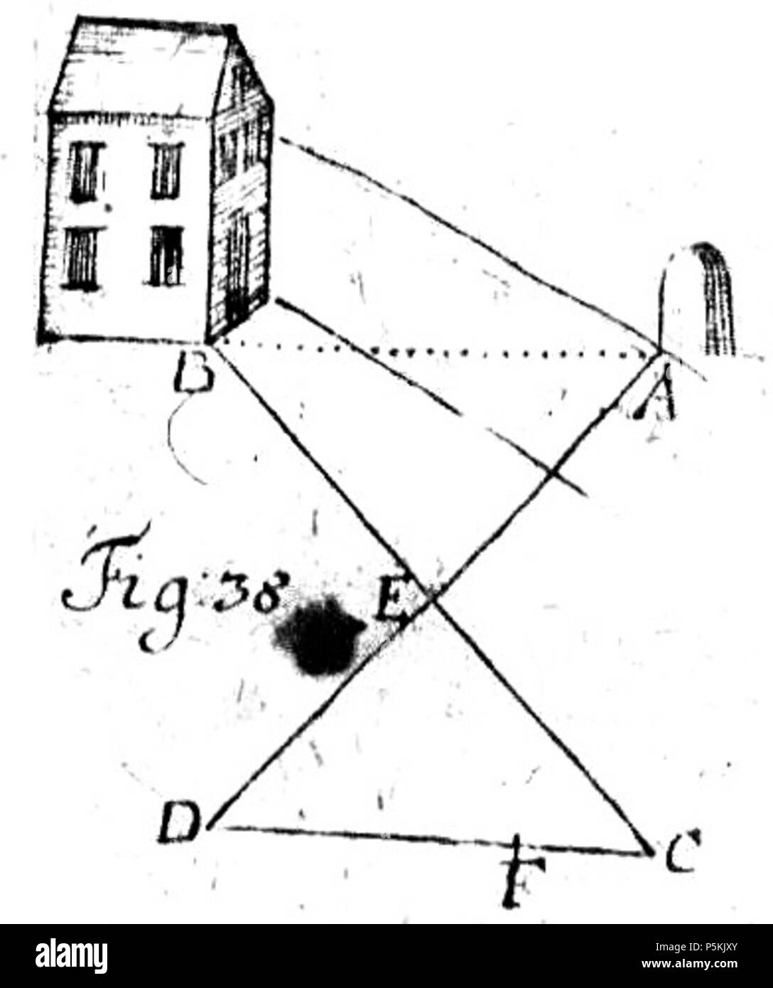 101 Anfangsgründe der Mathematik I B A003 038 Stockfoto