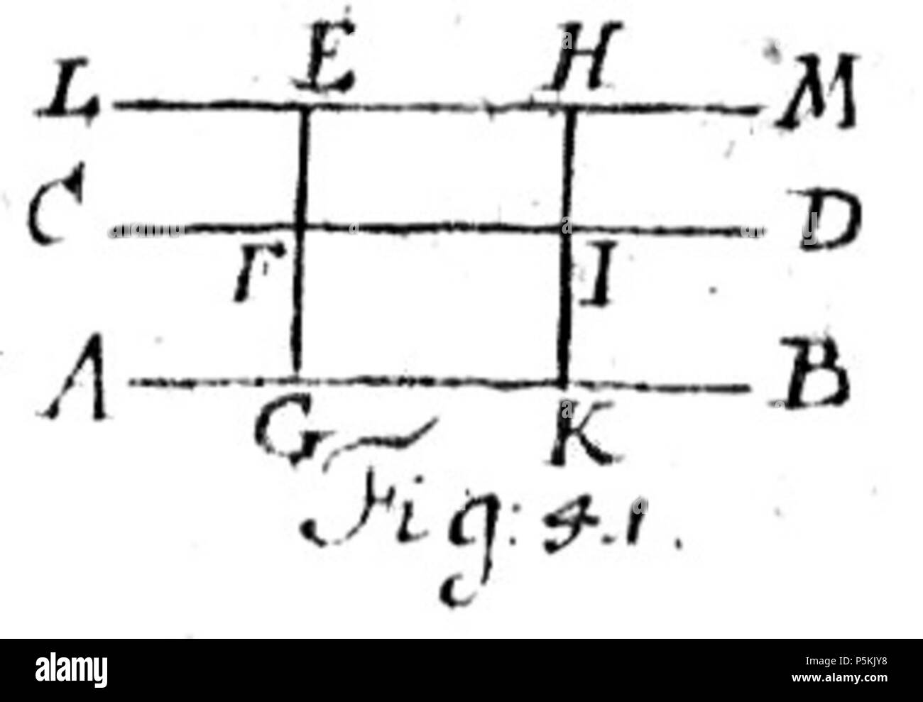 101 Anfangsgründe der Mathematik I B A003 041 Stockfoto