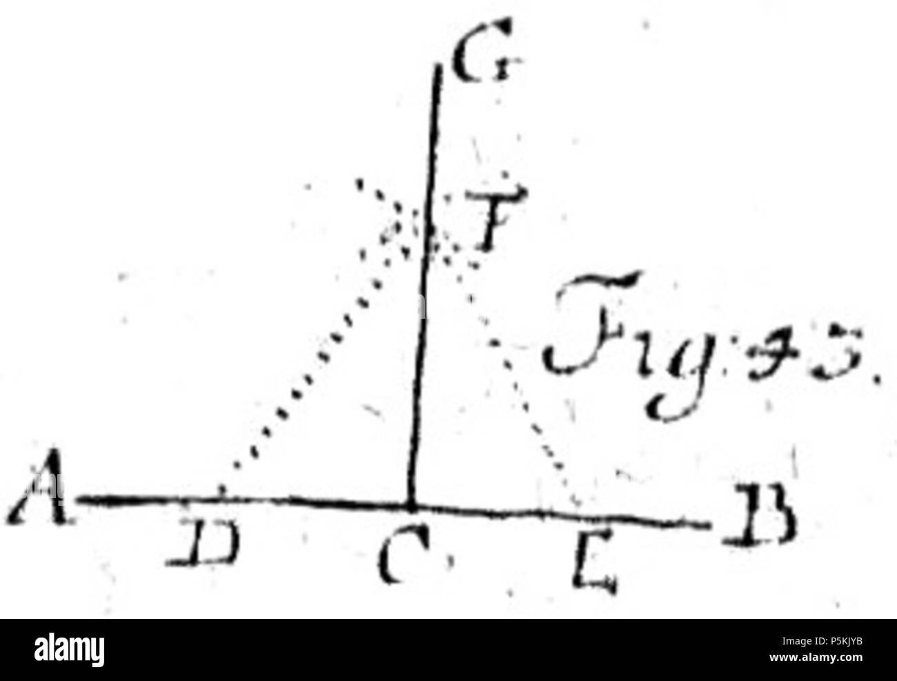 101 Anfangsgründe der Mathematik I B A003 043 Stockfoto