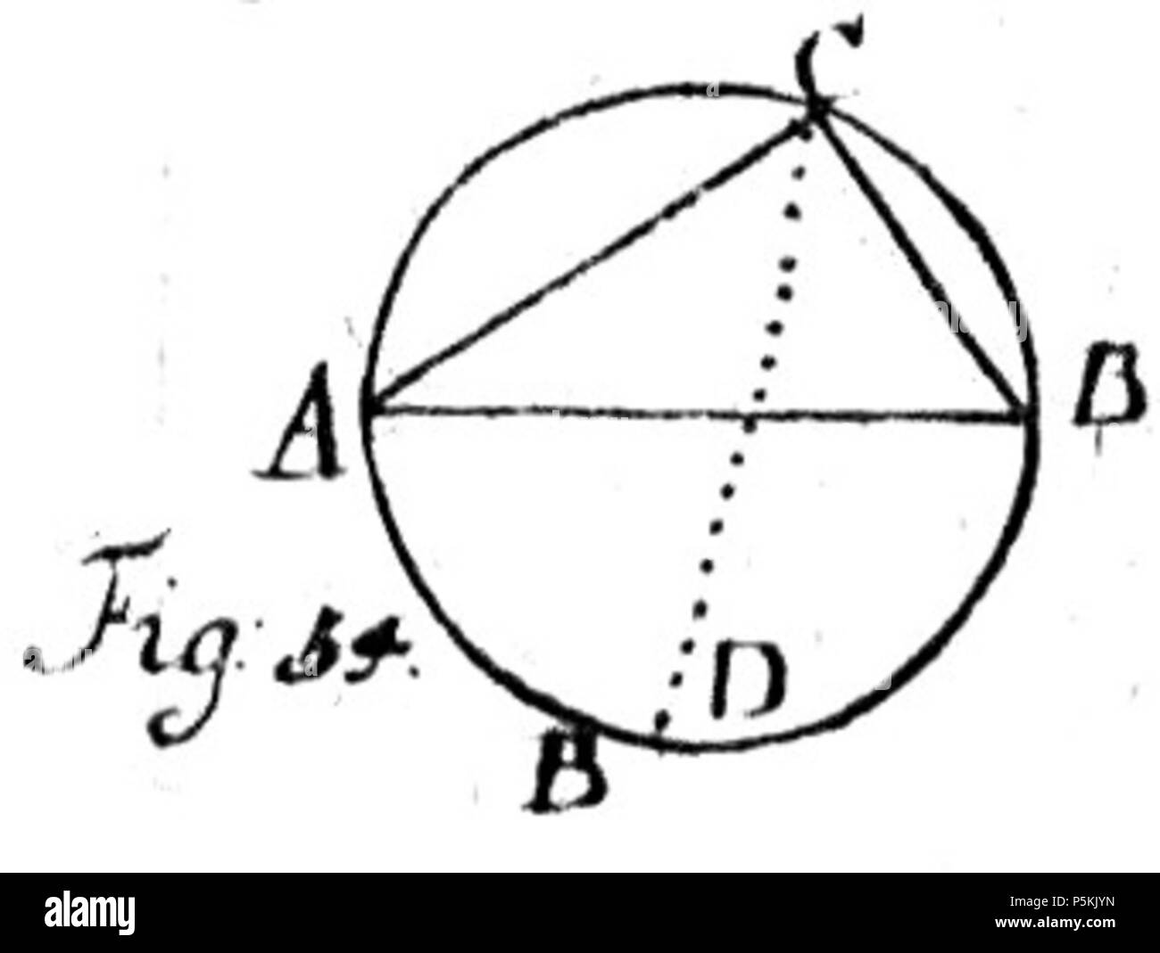101 Anfangsgründe der Mathematik I B A005 054 Stockfoto
