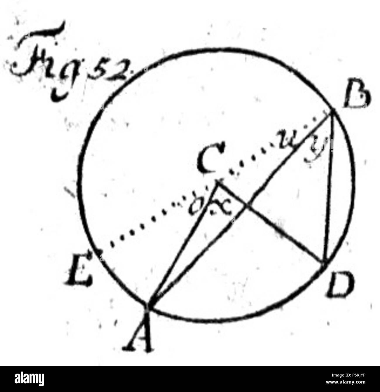 101 Anfangsgründe der Mathematik I B A005 052 Stockfoto