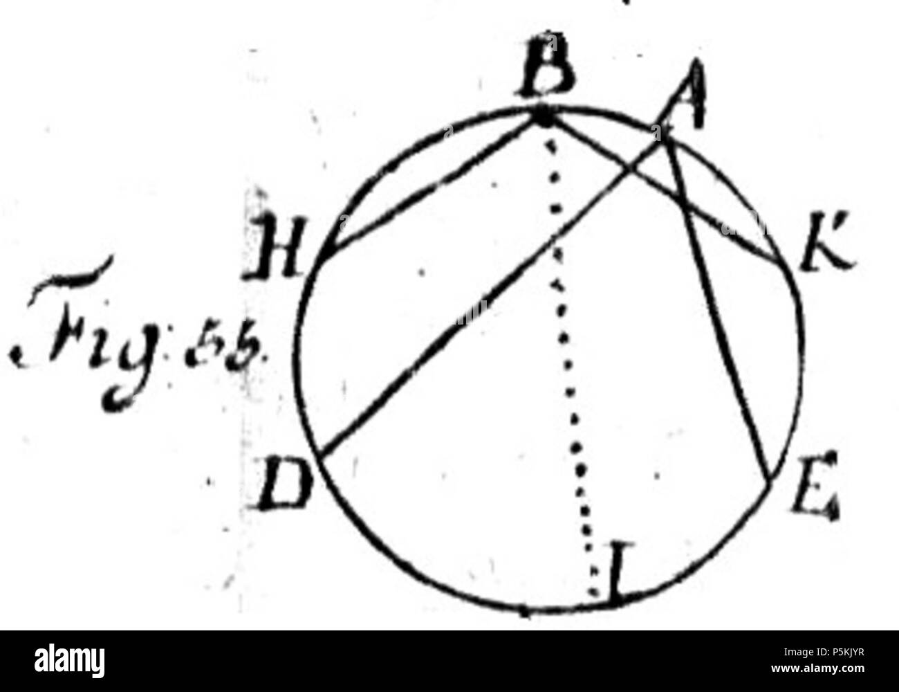 101 Anfangsgründe der Mathematik I B A005 055 Stockfoto