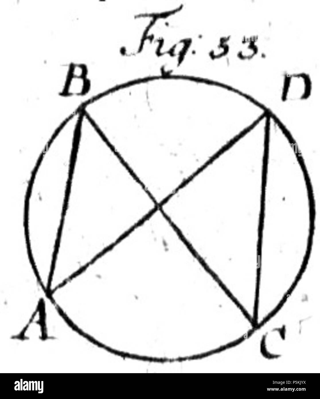 101 Anfangsgründe der Mathematik I B A005 053 Stockfoto