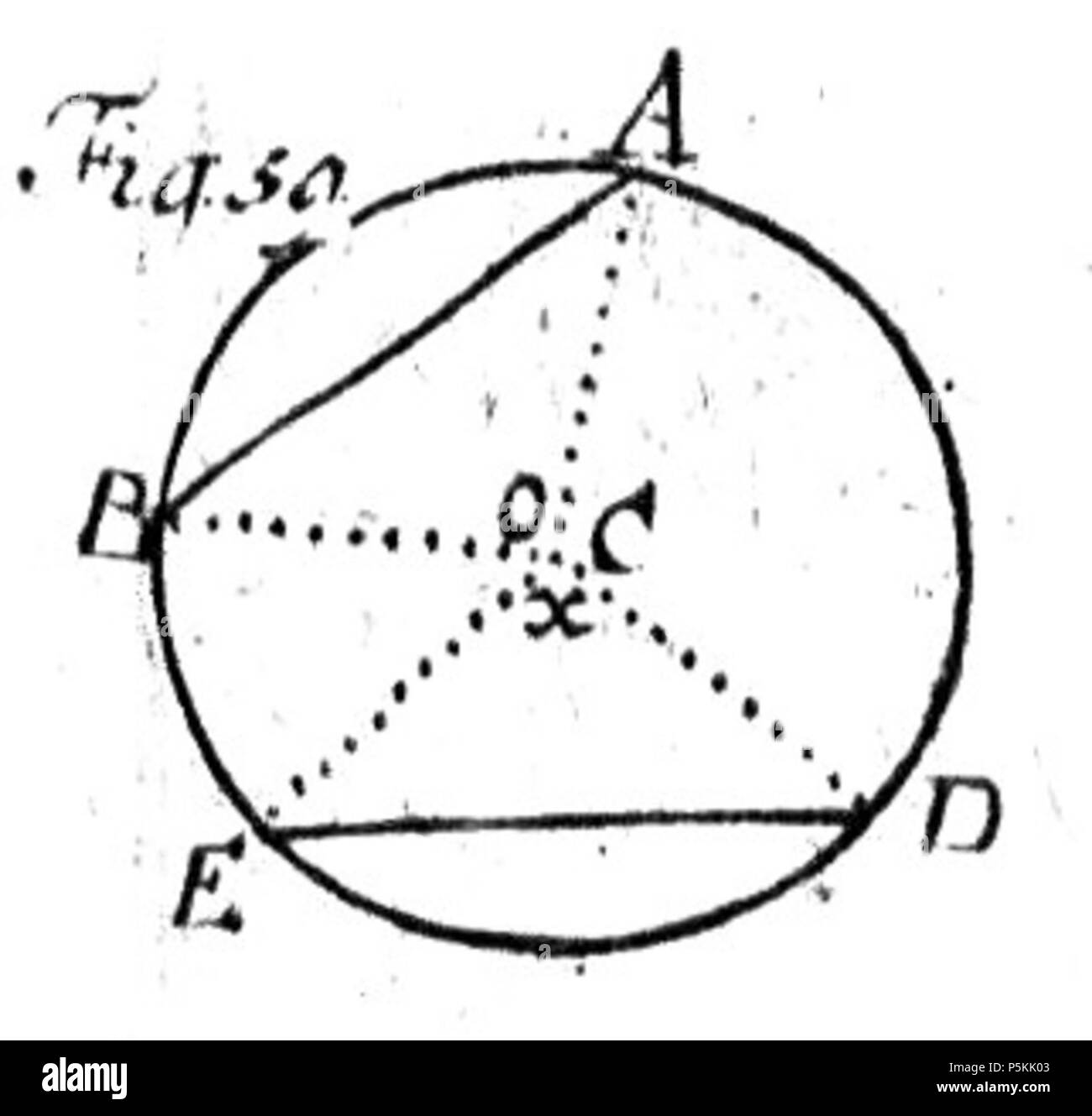 101 Anfangsgründe der Mathematik I B A005 059 Stockfoto