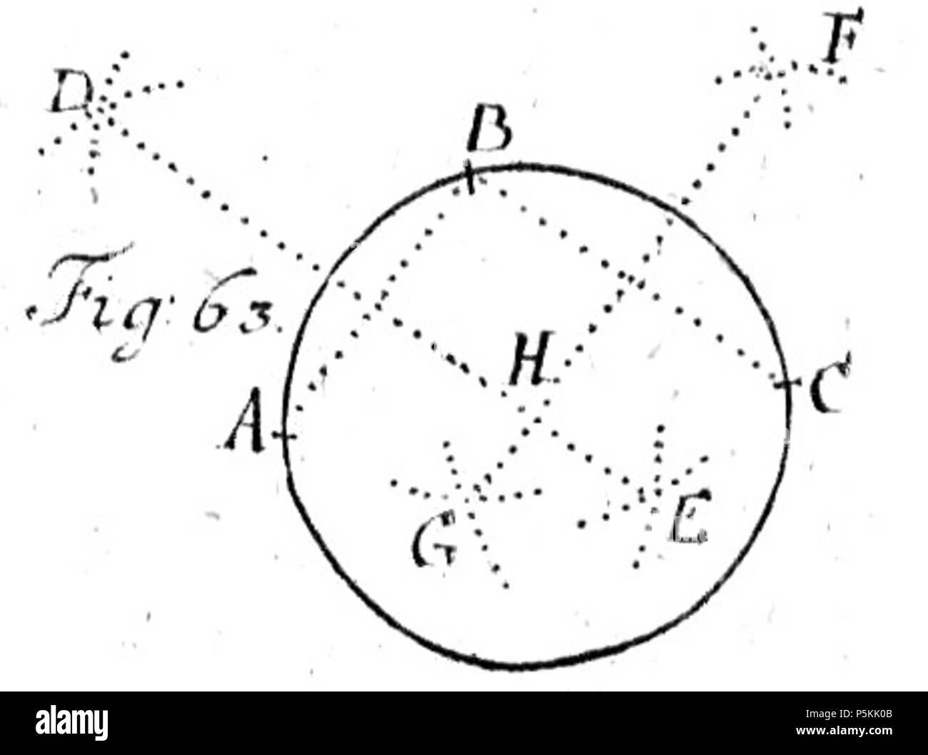 101 Anfangsgründe der Mathematik I B A005 063 Stockfoto