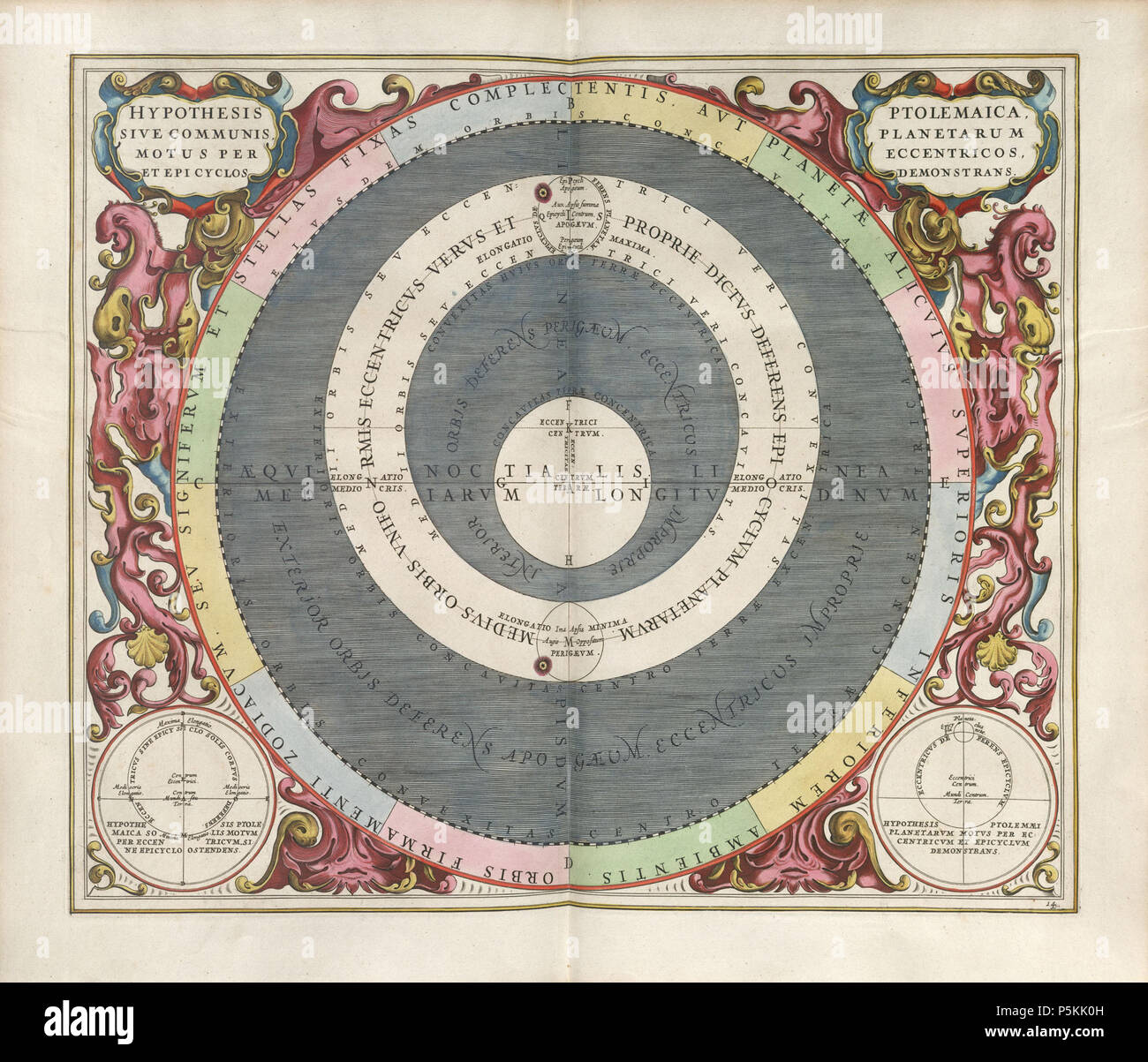 N/A. Andreas Cellarius: Harmonia macrocosmica seu Atlas universalis et Novus, totius Universi creati cosmographiam generalem, et novam exhibens. Platte 14. Hypothese PTOLEMAICA, SIVE COMMUNIS, PLANETARUM MOTUS PRO ECCENTRICOS, ET EPICYCLOS DEMONSTRANS - der PTOLEMÄISCHEN oder gemeinsame (ly akzeptiert) Hypothese, Demonstration der planetarischen Bewegungen in exzentrischen und Epizykloidischen Umlaufbahnen. 1661. Andreas Cellarius (1596 - 1665) Beschreibung deutsche Kartograph Geburtsdatum / Tod 1596 1665 Ort der Geburt / Todes Neuhausen Hoorn Authority control: Q 496645 VIAF: 100166893 ISNI: 0000 0001 2283 4178 LCCN: n Stockfoto