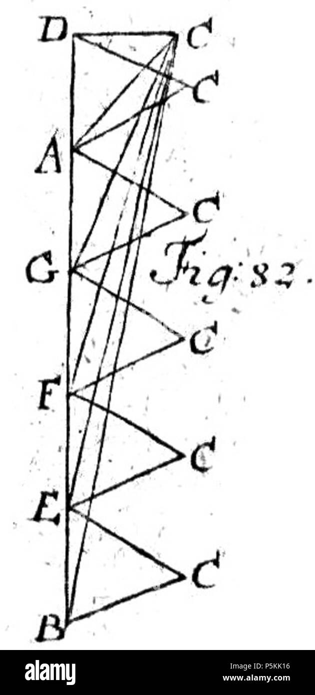 101 Anfangsgründe der Mathematik I B A007 082 Stockfoto