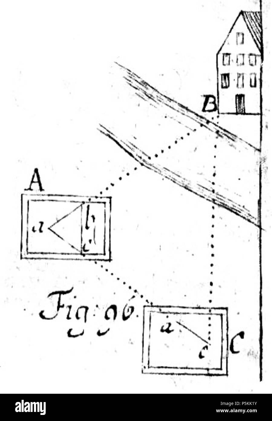 101 Anfangsgründe der Mathematik I B A009 096 Stockfoto