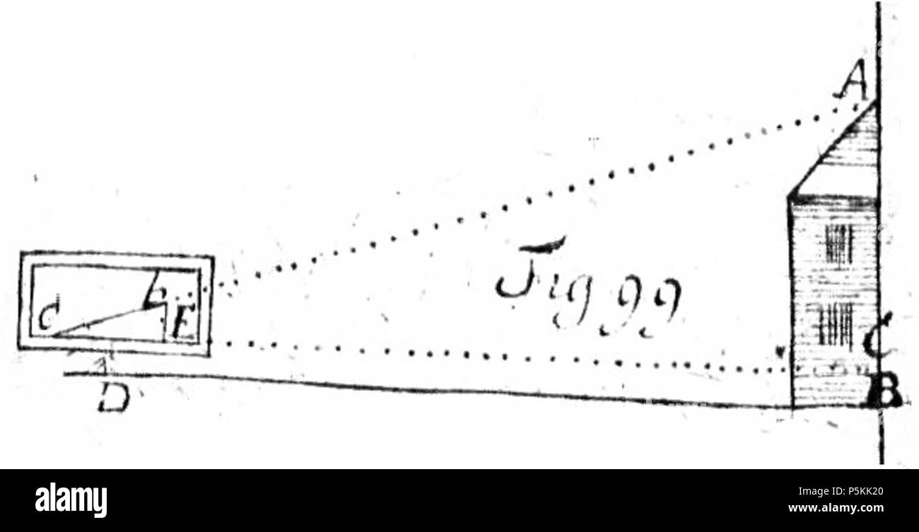 101 Anfangsgründe der Mathematik I B A009 099 Stockfoto