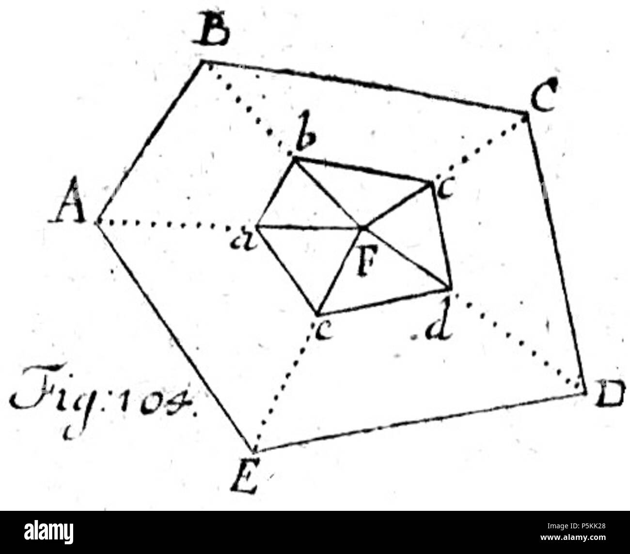 101 Anfangsgründe der Mathematik I B A011 104 Stockfoto