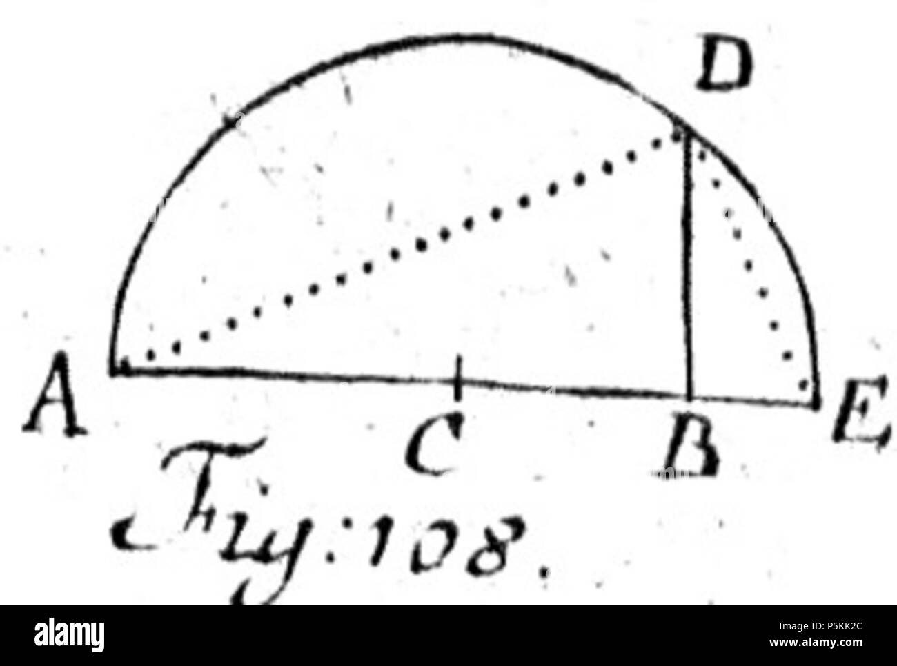 101 Anfangsgründe der Mathematik I B A011 108 Stockfoto