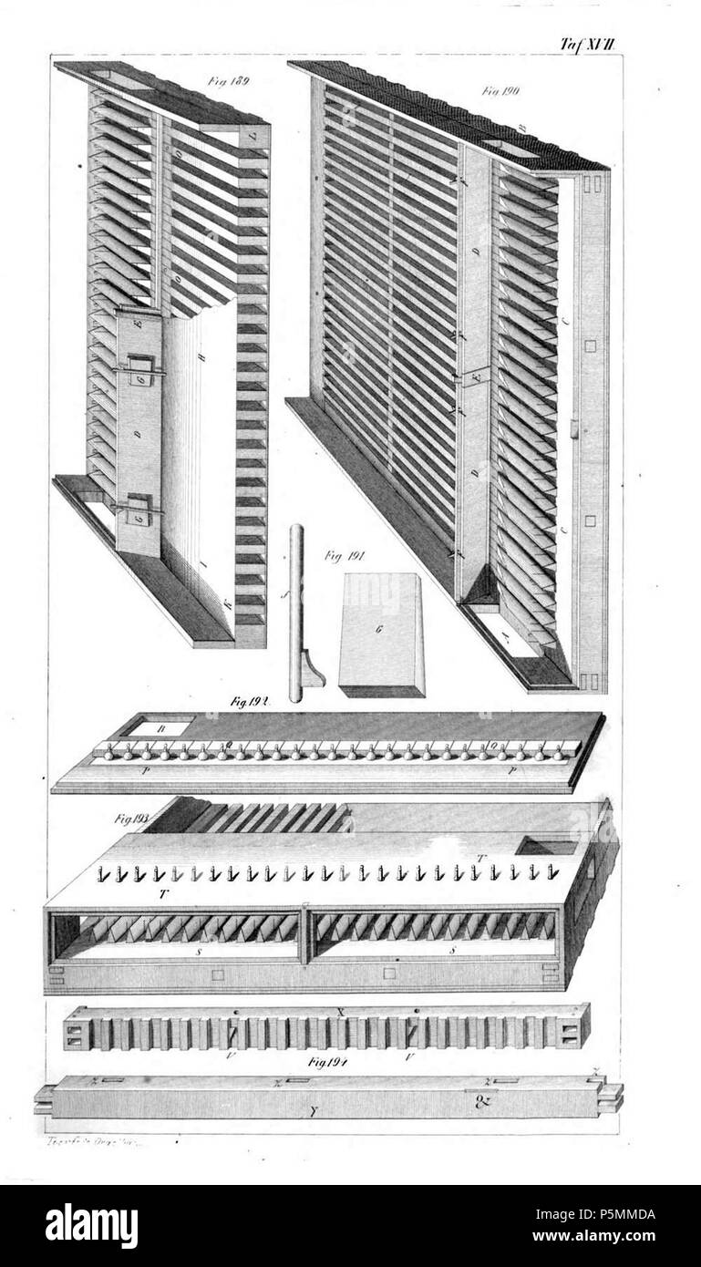 N/A. Tafel aus Johann Gottlob Töpfer: Atlas zum Lehrbuch der Orgelbaukunst, Weimar 1855 Tafel 17. 1855. Autor: Johann Gottlob Töpfer; Verlag, Druck- und Lithographie: Bernhard Friedrich Voigt 146 Atlas Orgelbaukunst Tafel 017 Stockfoto