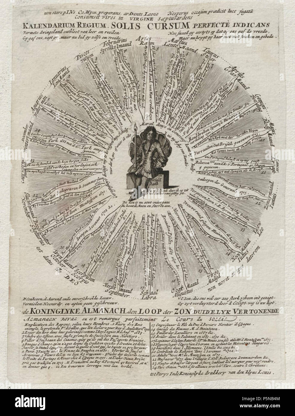 N/A. Grafik aus dem Klebeband Nr. 18 der Fürstlich Waldeckschen Hofbibliothek Arolsen Motiv: "Kalendarium Regium Solis Cursum perfekte indicans" Ludwig XIV. als Unheilbringende Sonne, mit Chronogramm 1705. 1705. Unbekannt; Herausgeber: Carel Allard 139 Arolsen Klebeband 18 073 Stockfoto