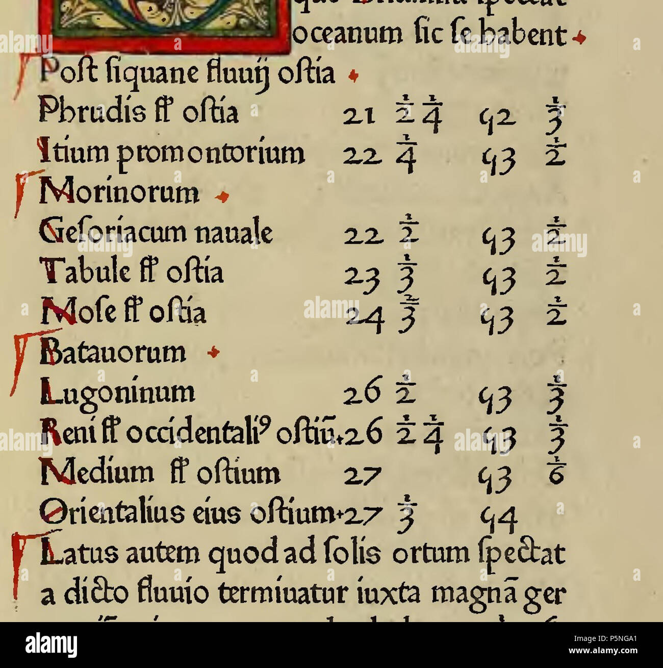 N/A. Englisch: Kosmographie, von Ptolemäus; lateinische Übersetzung von Jacopo D'Angelo; von Nicolaus Germanus bearbeitet werden. Die erste Ausgabe von Ptolemäus Gedruckt in Deutschland und die erste Ausgabe in der holzschnitt Karten angezeigt. Kolophon: Clavdii Ptolomei viri Alexandrini Cosmographie vltimvs octavvs et Liber explizite opv Donni Nicolai Germani secvndvm Ptolomevm endlichen. Anno M CCCC LXXXII. Kalendas avgvsti Vero. Xvii. Imprssvm [sic] Vlme pro ingeniosvm virvm Leonardvm Fei prefati oppidi civis Holzschnitte: [4] Diagramme, Initialen, [32] Karten Die Karten, doppelt, mit Ausnahme der letzten, sind auf separaten Blättern, die meisten von ihnen mit Stockfoto