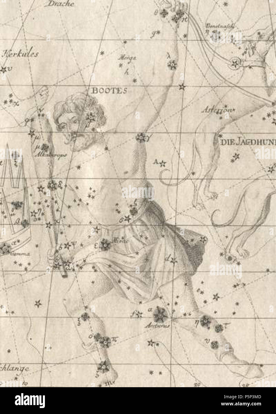 N/A. Deutsch: Das Sternbild Bootes aus dem Sternatlas von Johann Elert Bode von 1782. 1782. Johann Elert Bode 221 Boo Bode Stockfoto