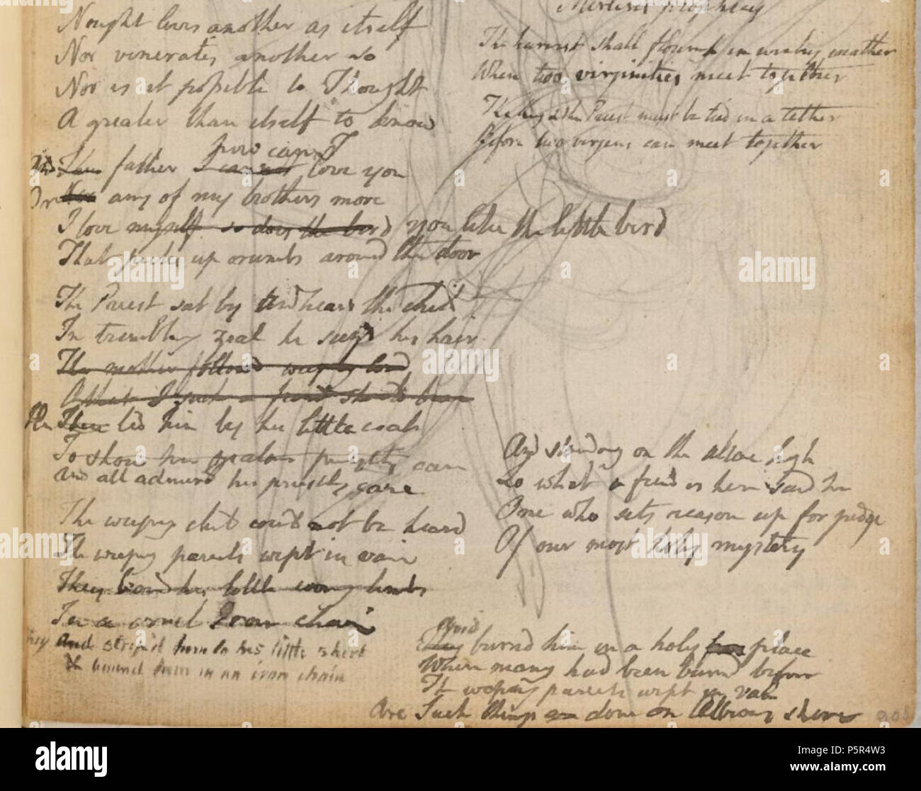 N/A. Englisch: Blake Manuskript - Notebook 35 - nichts anderes als sich selbst liebt. 8. September 2013, 23:59:31. William Blake (1757 - 1827) Alternative Namen W. Blake; Uil" iam Bleik; Blake Beschreibung British-English Maler, Dichter, Schriftsteller, Theologe, Sammler und Graveur Geburtsdatum / Tod 28. November 1757 12. August 1827 Ort der Geburt / Todes Broadwick Street Charing Cross Standort London Authority control: Q 41513 VIAF: 54144439 ISNI: 0000 0001 2096 135 X ULAN: 500012489 78095331 LCCN: n NLA: 35019221 WorldCat 208 Blake Manuskript - Notebook 35 - Nichts liebt einen anderen als sich selbst Stockfoto
