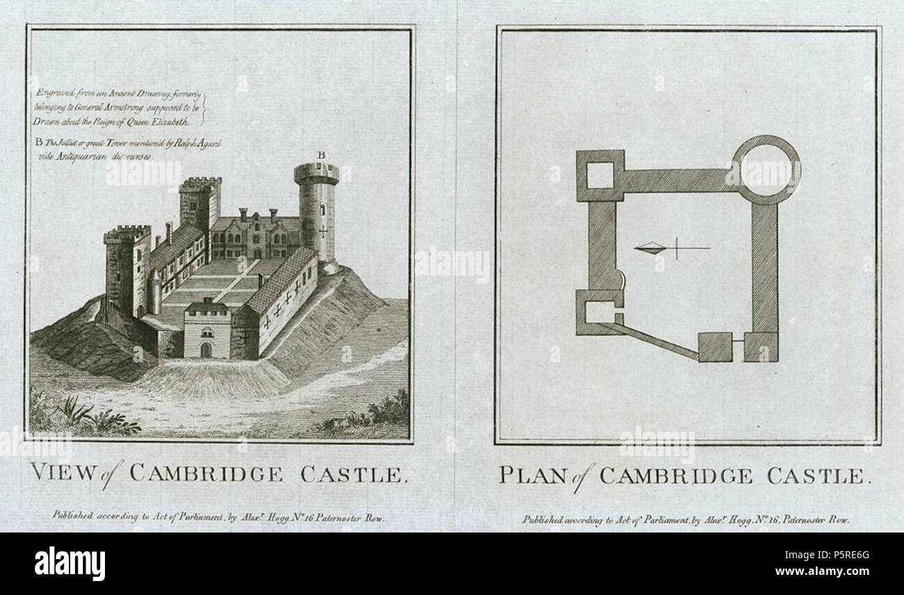 N/A. Englisch: Blick von Cambridge Schloss und Planen von Cambridge Schloss graviert von Warren und malerischen Blick auf die Antiquitäten von England und Wales, 1786 veröffentlicht. 1786. Warren 264 Cambridge Schloss Alex Hogg Stockfoto