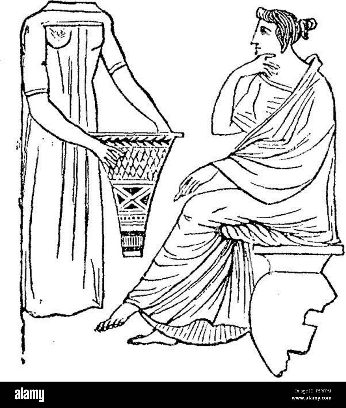 N/A. Englisch: eine Sklavin Herrin präsentiert mit der calathus. Português: Escrava cálato oferecendo um ein sua senhora. :,. 1890. William Smith (1813-1893) 263 Calathus Warenkorb Stockfoto