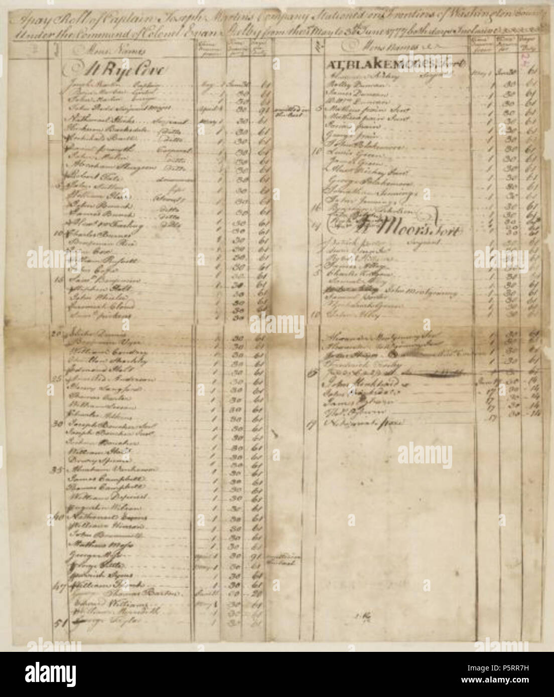 Joseph martin Fotos und Bildmaterial in hoher Auflösung Alamy