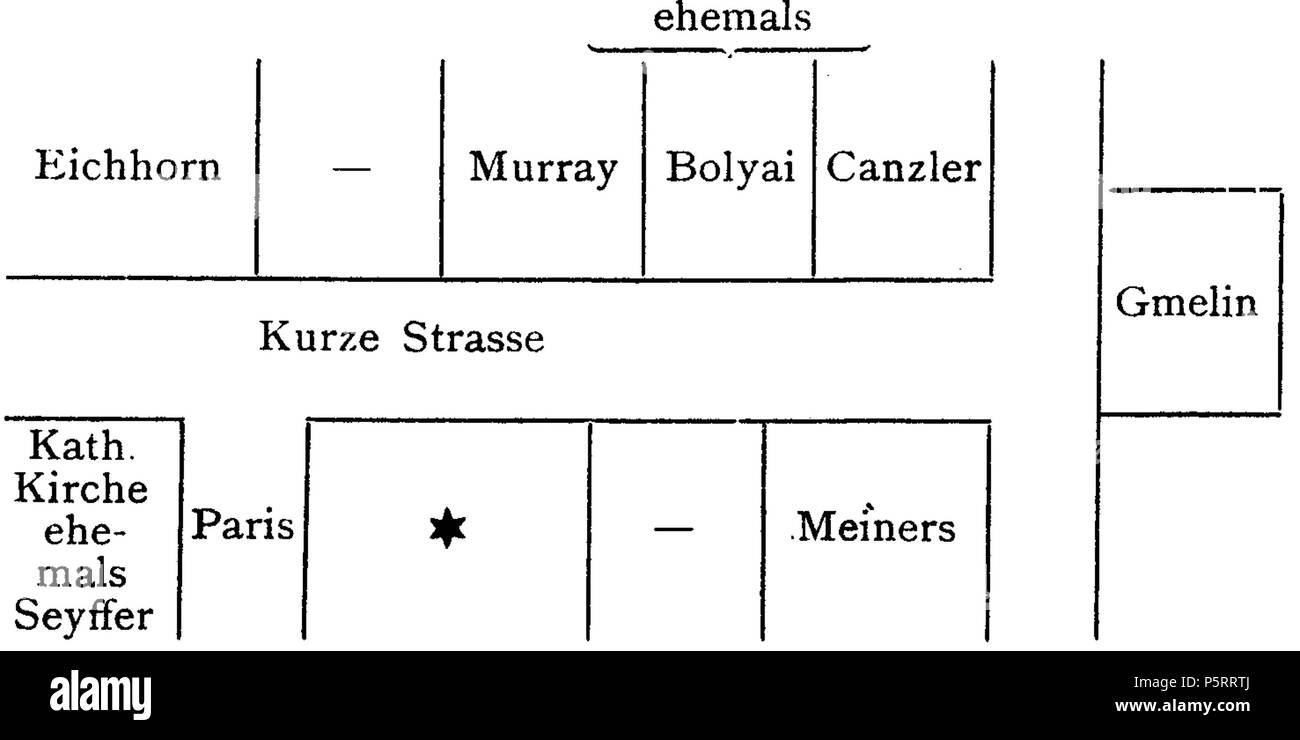 272 Carl Friedrich Gauß, 005 Stockfoto