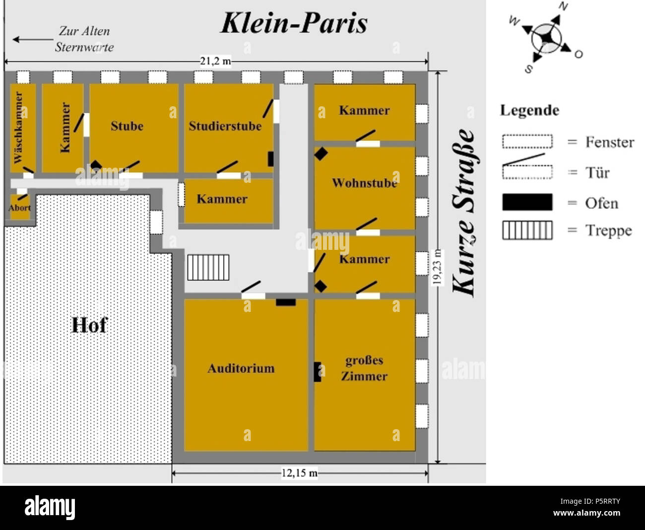 272 Carl Friedrich Gauß, 011 Stockfoto