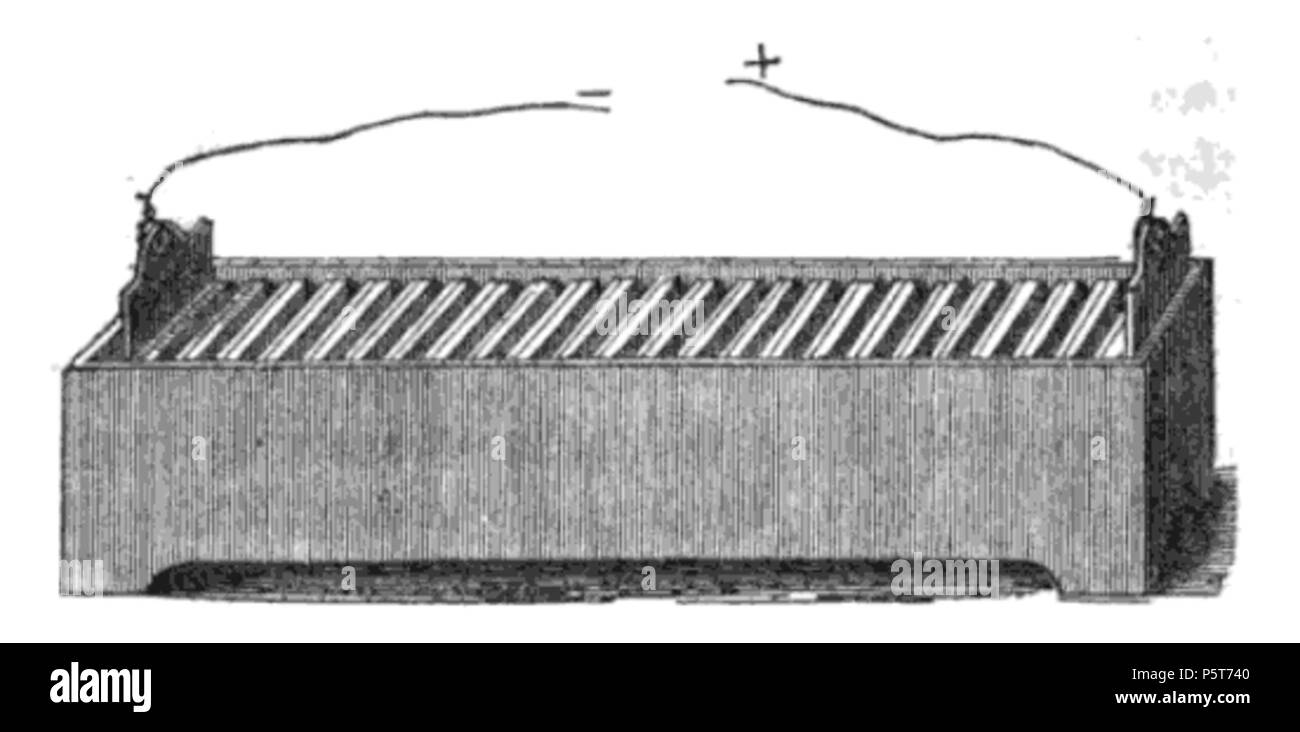 323 der Kammern Lexikon - Pila eine trogoli Stockfoto