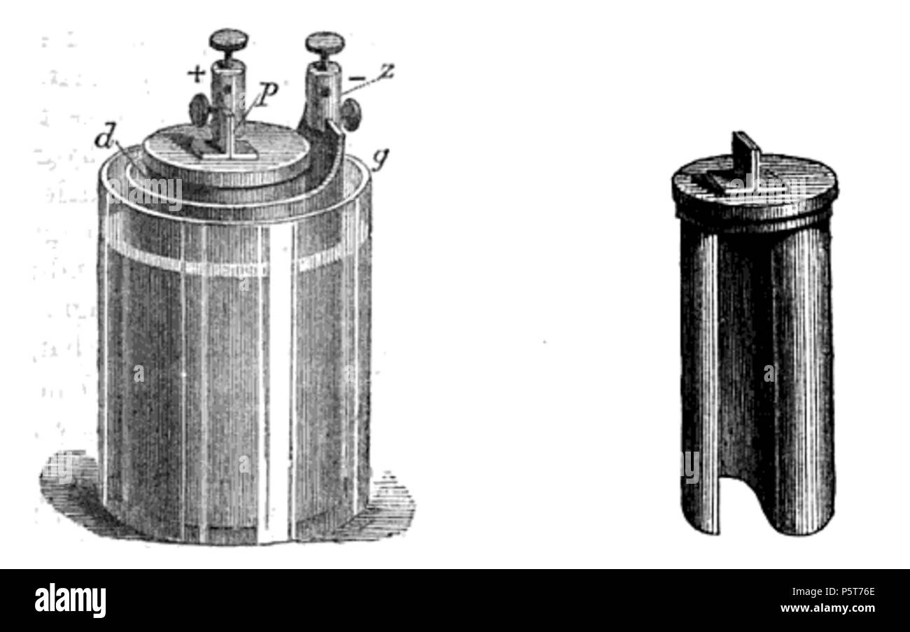 323 der Kammern Lexikon - Pila Grove Stockfoto
