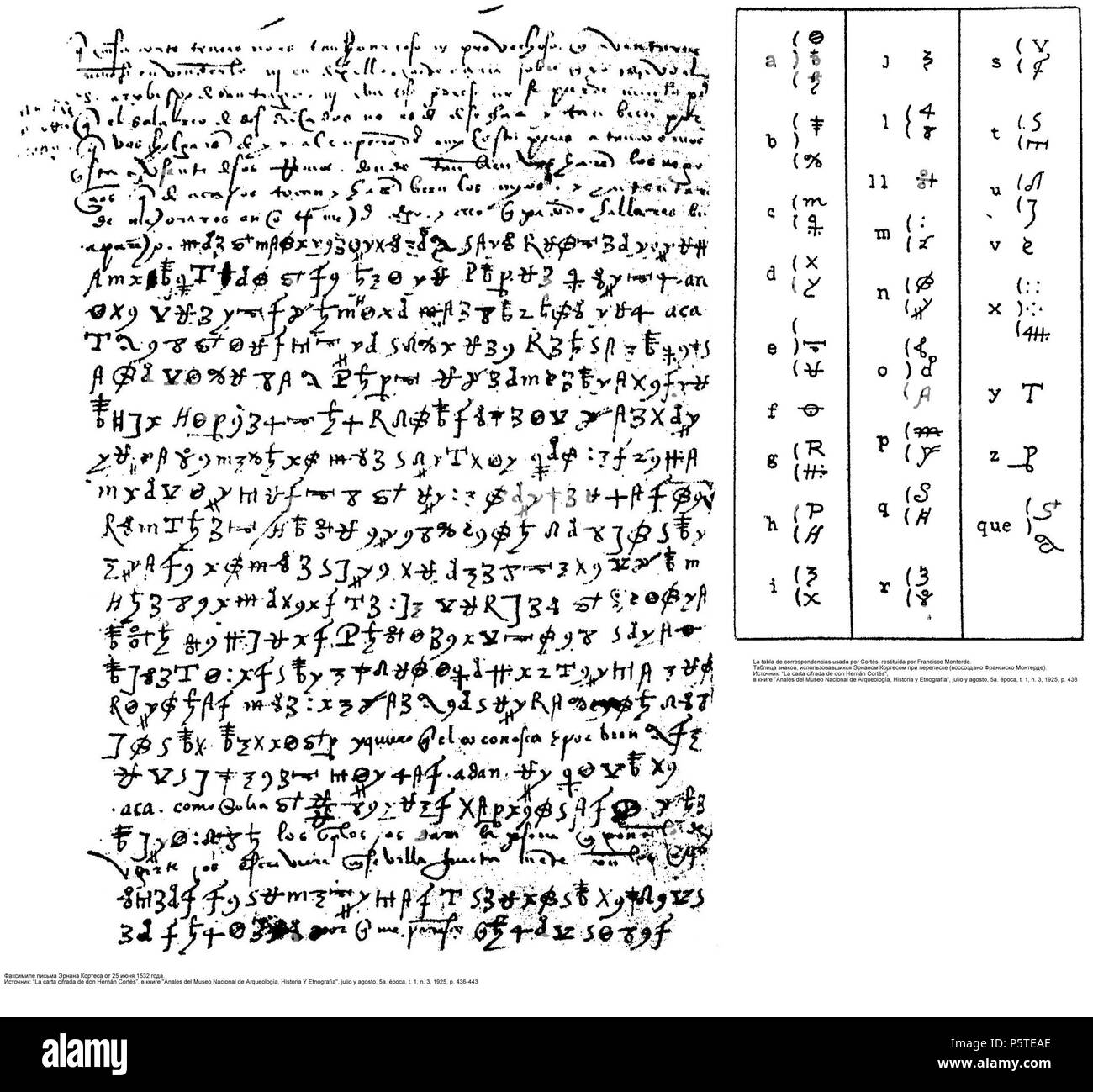 N/A. Englisch: "la carta cifrada de don Hernán Cortés", in "Anales del Museo Nacional de Arqueología, HISTORIA Y Etnografía', Julio y Agosto, 5a. Época, t. 1, n. 3, 1925, S. 436-443 Español: "la carta cifrada de don Hernán Cortés", en' Anales del Museo Nacional de Arqueología, HISTORIA Y Etnografía', Julio y Agosto, 5a. Época, t. 1, n. 3, 1925, S. 436-443: "la carta cifrada de don Hernán Cortés", "Anales del Museo Nacional de Arqueología, HISTORIA Y Etnografía', Julio y Agosto, 5a. Época, t. 1, n. 3, 1925, S. 436-443. 25. Juni 1532. Hernan Cortes 278 Carta--25-06 cifrada-de-1532-de-Hernan-Cor Stockfoto