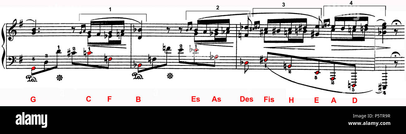 342 Chopin aus Nocturne op 37,2 Stockfoto