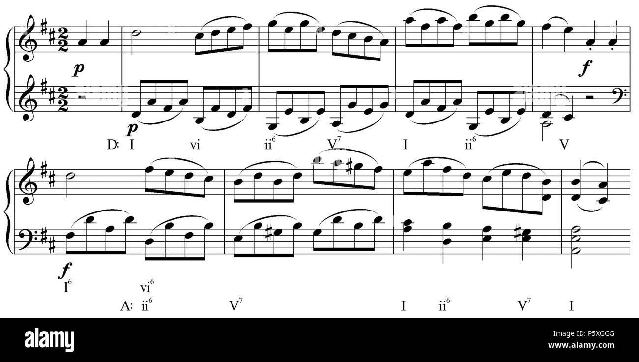 372 Gemeinsame Akkord Modulation in Mozart, Sonate D-Dur, KV 284, III, m. 1-8 Stockfoto