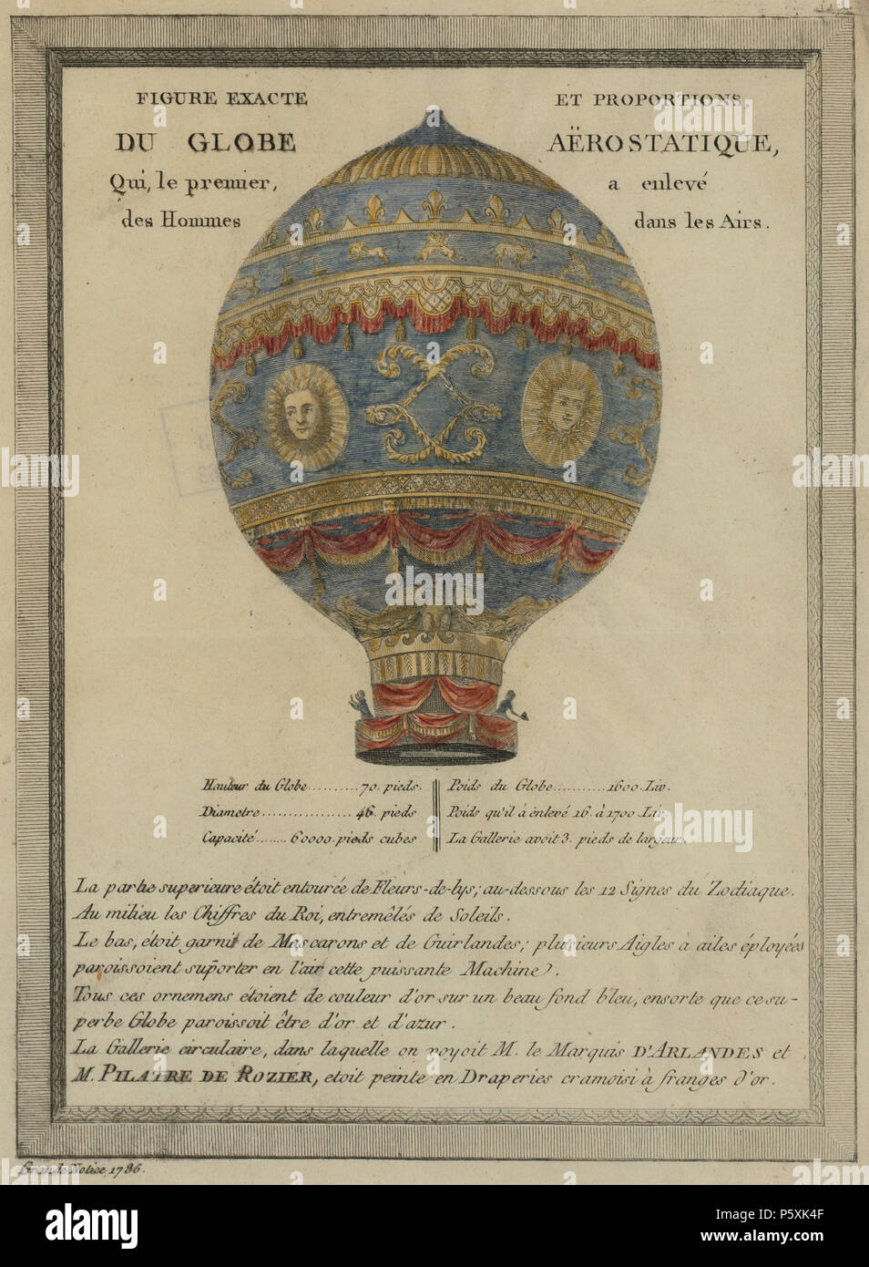 N/A. 1786 Beschreibung der Ballon die historischen Brüder Montgolfier "Flug 1783. Abbildung mit Engineering Proportionen und Beschreibung. 1786. Unbekannt 25 1783 Ballon Stockfoto