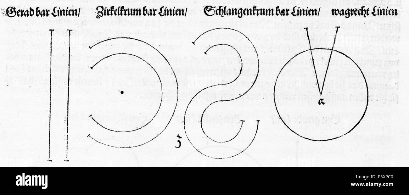 N/A. Abbildungs aus Underweysung der Messung mit dem Zirckel und Richtscheyt, in Linien, Ebenen unnd gantzen corporen. 1525. Albrecht Dürer (1471 - 1528) Alternative Namen Albrecht Dürer Beschreibung deutscher Maler, Grafiker, Mathematiker, Strahler, kupferstich Graveur und Schublade Datum der Geburt / Tod 21. Mai 1471 6. April 1528 Ort der Geburt / Todes Nürnberg Nürnberg Standort Nürnberg (1484-1490), Basel (1490 - 1494), Straßburg (1490-1494), Colmar (1490 - 1494), Frankfurt (1490 - 1494), Mainz (1490-1494), Köln (1490 - 1494), Nürnberg (21. Mai 1494-1528), Innsbruck (1494), Stockfoto
