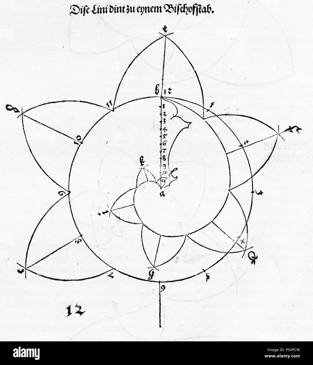 N/A. Abbildungs aus Underweysung der Messung mit dem Zirckel und Richtscheyt, in Linien, Ebenen unnd gantzen corporen. 1525. Albrecht Dürer (1471 - 1528) Alternative Namen Albrecht Dürer Beschreibung deutscher Maler, Grafiker, Mathematiker, Strahler, kupferstich Graveur und Schublade Datum der Geburt / Tod 21. Mai 1471 6. April 1528 Ort der Geburt / Todes Nürnberg Nürnberg Standort Nürnberg (1484-1490), Basel (1490 - 1494), Straßburg (1490-1494), Colmar (1490 - 1494), Frankfurt (1490 - 1494), Mainz (1490-1494), Köln (1490 - 1494), Nürnberg (21. Mai 1494-1528), Innsbruck (1494), Stockfoto