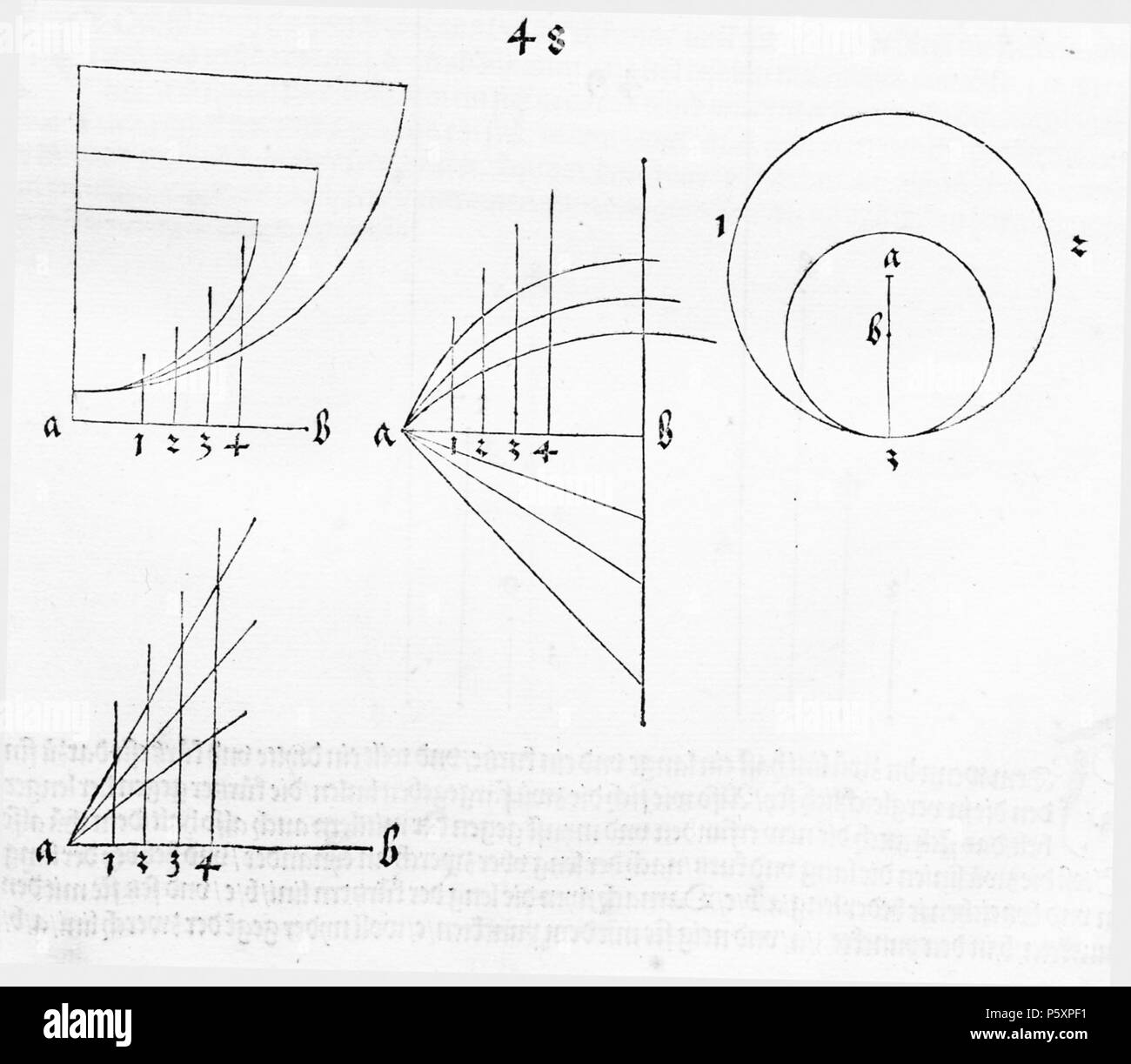 N/A. Abbildungs aus Underweysung der Messung mit dem Zirckel und Richtscheyt, in Linien, Ebenen unnd gantzen corporen. 1525. Albrecht Dürer (1471 - 1528) Alternative Namen Albrecht Dürer Beschreibung deutscher Maler, Grafiker, Mathematiker, Strahler, kupferstich Graveur und Schublade Datum der Geburt / Tod 21. Mai 1471 6. April 1528 Ort der Geburt / Todes Nürnberg Nürnberg Standort Nürnberg (1484-1490), Basel (1490 - 1494), Straßburg (1490-1494), Colmar (1490 - 1494), Frankfurt (1490 - 1494), Mainz (1490-1494), Köln (1490 - 1494), Nürnberg (21. Mai 1494-1528), Innsbruck (1494), Stockfoto