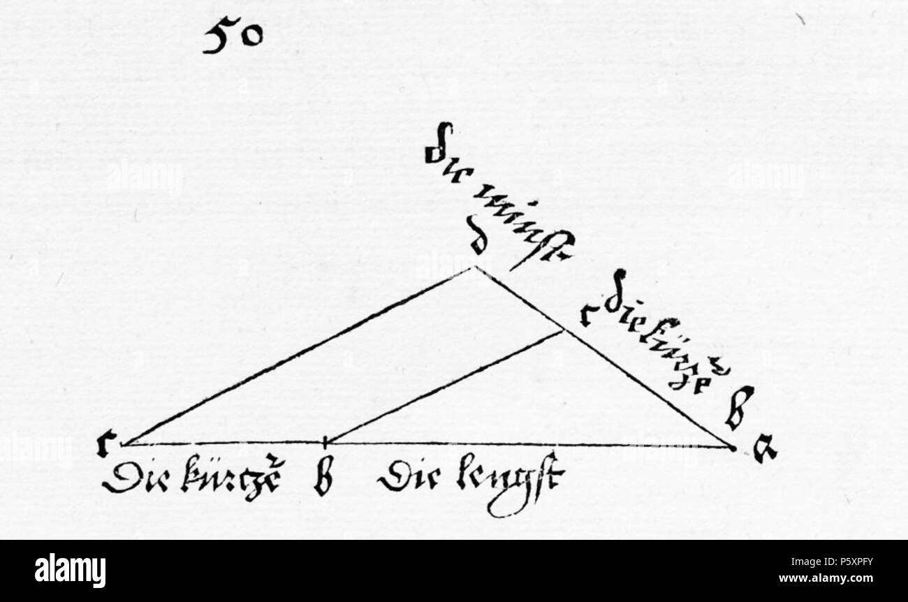N/A. Abbildungs aus Underweysung der Messung mit dem Zirckel und Richtscheyt, in Linien, Ebenen unnd gantzen corporen. 1525. Albrecht Dürer (1471 - 1528) Alternative Namen Albrecht Dürer Beschreibung deutscher Maler, Grafiker, Mathematiker, Strahler, kupferstich Graveur und Schublade Datum der Geburt / Tod 21. Mai 1471 6. April 1528 Ort der Geburt / Todes Nürnberg Nürnberg Standort Nürnberg (1484-1490), Basel (1490 - 1494), Straßburg (1490-1494), Colmar (1490 - 1494), Frankfurt (1490 - 1494), Mainz (1490-1494), Köln (1490 - 1494), Nürnberg (21. Mai 1494-1528), Innsbruck (1494), Stockfoto