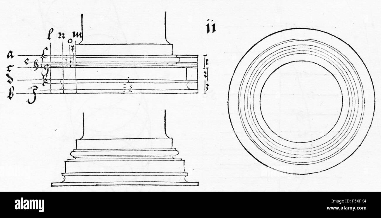 N/A. Abbildungs aus Underweysung der Messung mit dem Zirckel und Richtscheyt, in Linien, Ebenen unnd gantzen corporen. 1525. Albrecht Dürer (1471 - 1528) Alternative Namen Albrecht Dürer Beschreibung deutscher Maler, Grafiker, Mathematiker, Strahler, kupferstich Graveur und Schublade Datum der Geburt / Tod 21. Mai 1471 6. April 1528 Ort der Geburt / Todes Nürnberg Nürnberg Standort Nürnberg (1484-1490), Basel (1490 - 1494), Straßburg (1490-1494), Colmar (1490 - 1494), Frankfurt (1490 - 1494), Mainz (1490-1494), Köln (1490 - 1494), Nürnberg (21. Mai 1494-1528), Innsbruck (1494), Stockfoto