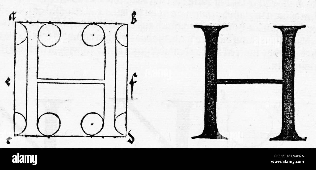 N/A. Abbildungs aus Underweysung der Messung mit dem Zirckel und Richtscheyt, in Linien, Ebenen unnd gantzen corporen. 1525. Albrecht Dürer (1471 - 1528) Alternative Namen Albrecht Dürer Beschreibung deutscher Maler, Grafiker, Mathematiker, Strahler, kupferstich Graveur und Schublade Datum der Geburt / Tod 21. Mai 1471 6. April 1528 Ort der Geburt / Todes Nürnberg Nürnberg Standort Nürnberg (1484-1490), Basel (1490 - 1494), Straßburg (1490-1494), Colmar (1490 - 1494), Frankfurt (1490 - 1494), Mainz (1490-1494), Köln (1490 - 1494), Nürnberg (21. Mai 1494-1528), Innsbruck (1494), Stockfoto