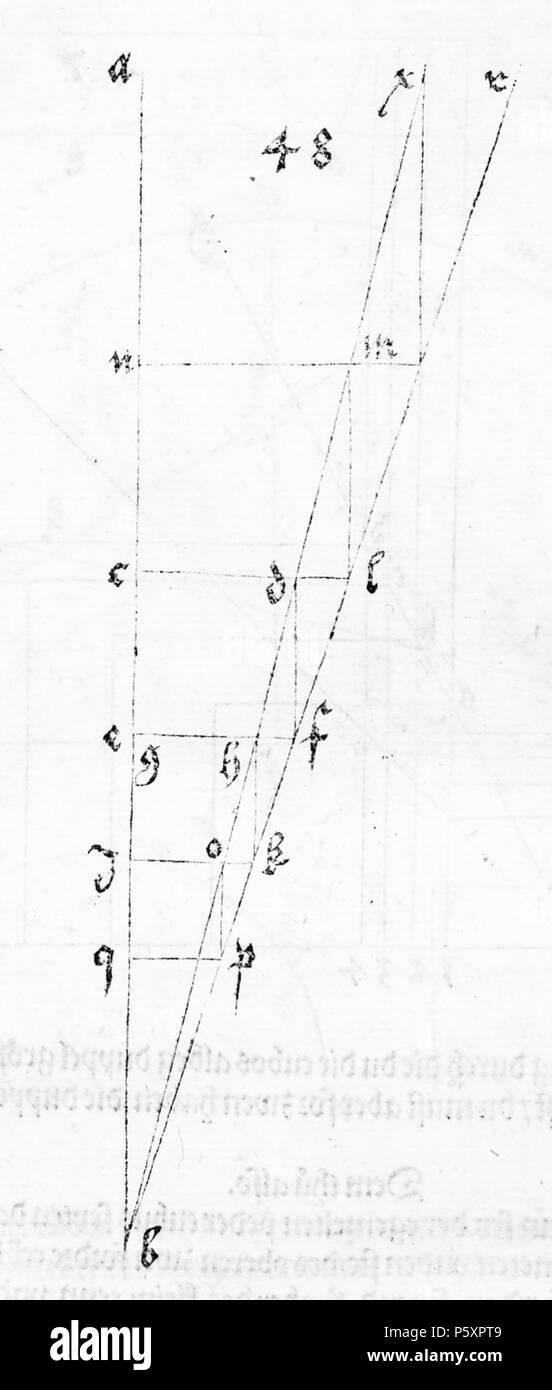 N/A. Abbildungs aus Underweysung der Messung mit dem Zirckel und Richtscheyt, in Linien, Ebenen unnd gantzen corporen. 1525. Albrecht Dürer (1471 - 1528) Alternative Namen Albrecht Dürer Beschreibung deutscher Maler, Grafiker, Mathematiker, Strahler, kupferstich Graveur und Schublade Datum der Geburt / Tod 21. Mai 1471 6. April 1528 Ort der Geburt / Todes Nürnberg Nürnberg Standort Nürnberg (1484-1490), Basel (1490 - 1494), Straßburg (1490-1494), Colmar (1490 - 1494), Frankfurt (1490 - 1494), Mainz (1490-1494), Köln (1490 - 1494), Nürnberg (21. Mai 1494-1528), Innsbruck (1494), Stockfoto
